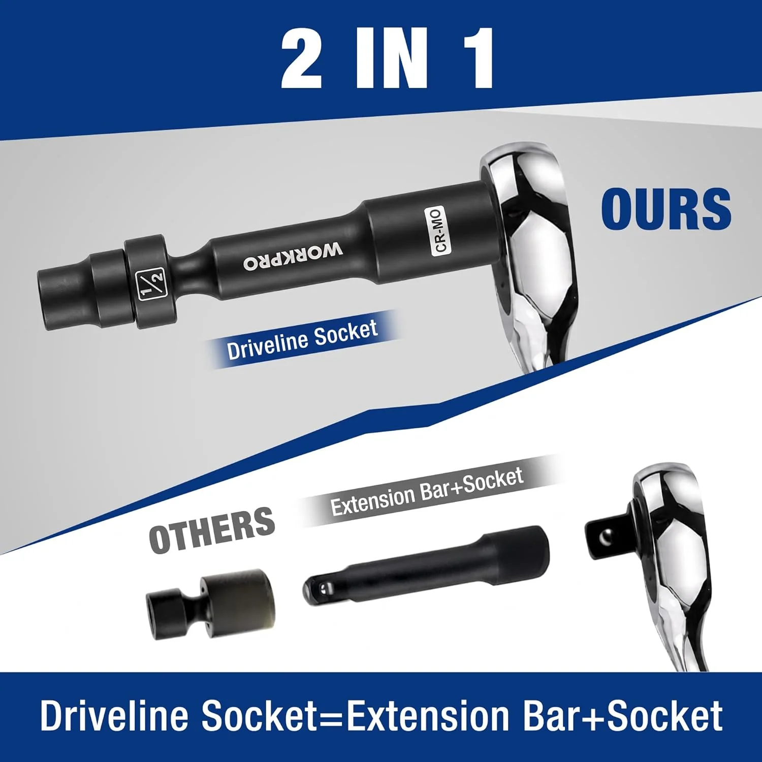 WORKPRO 1/2" Drive Driveline Socket | 12-Point SAE 1/2" Swivel Socket, CR-MO Steel Driveline Limited Clearance Socket Set for Automotive and Mechanical Use - Image 4