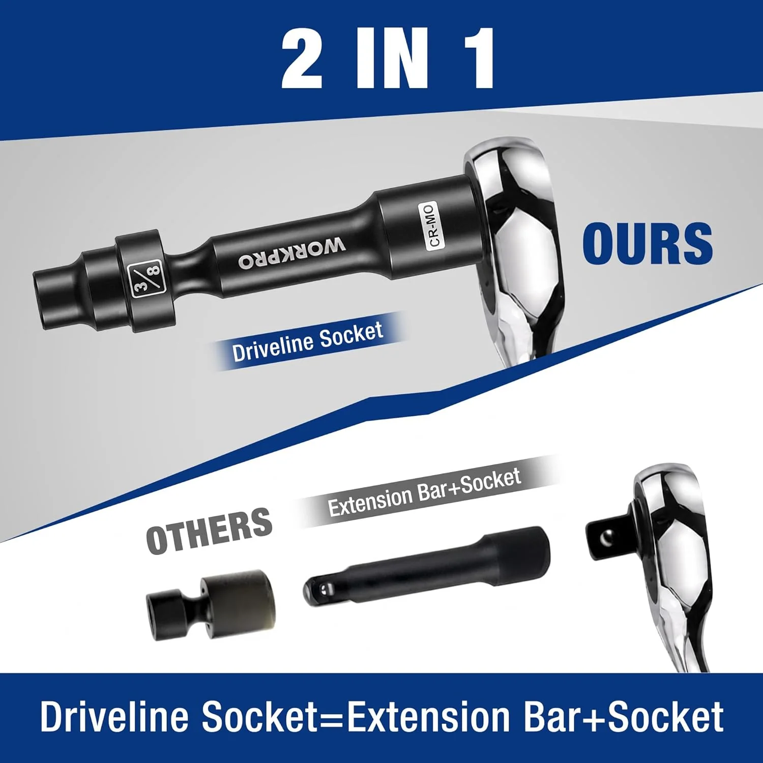 WORKPRO 1/2" Drive Driveline Socket | 12-Point SAE 3/8" Swivel Socket, CR-MO Steel Driveline Limited Clearance Socket Set for Automotive and Mechanical Use - Image 4