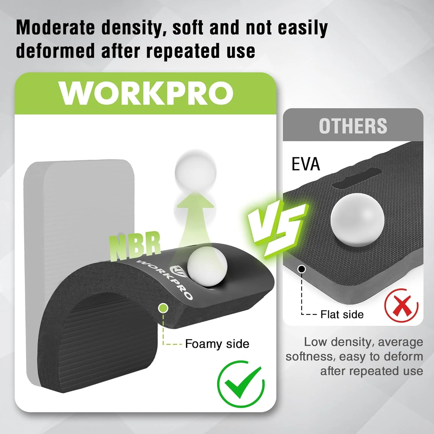 WORKPRO 1-Pack Extra Thick Foam Kneeling Pad, 17.5 x 11 x 1.5 in - Image 5