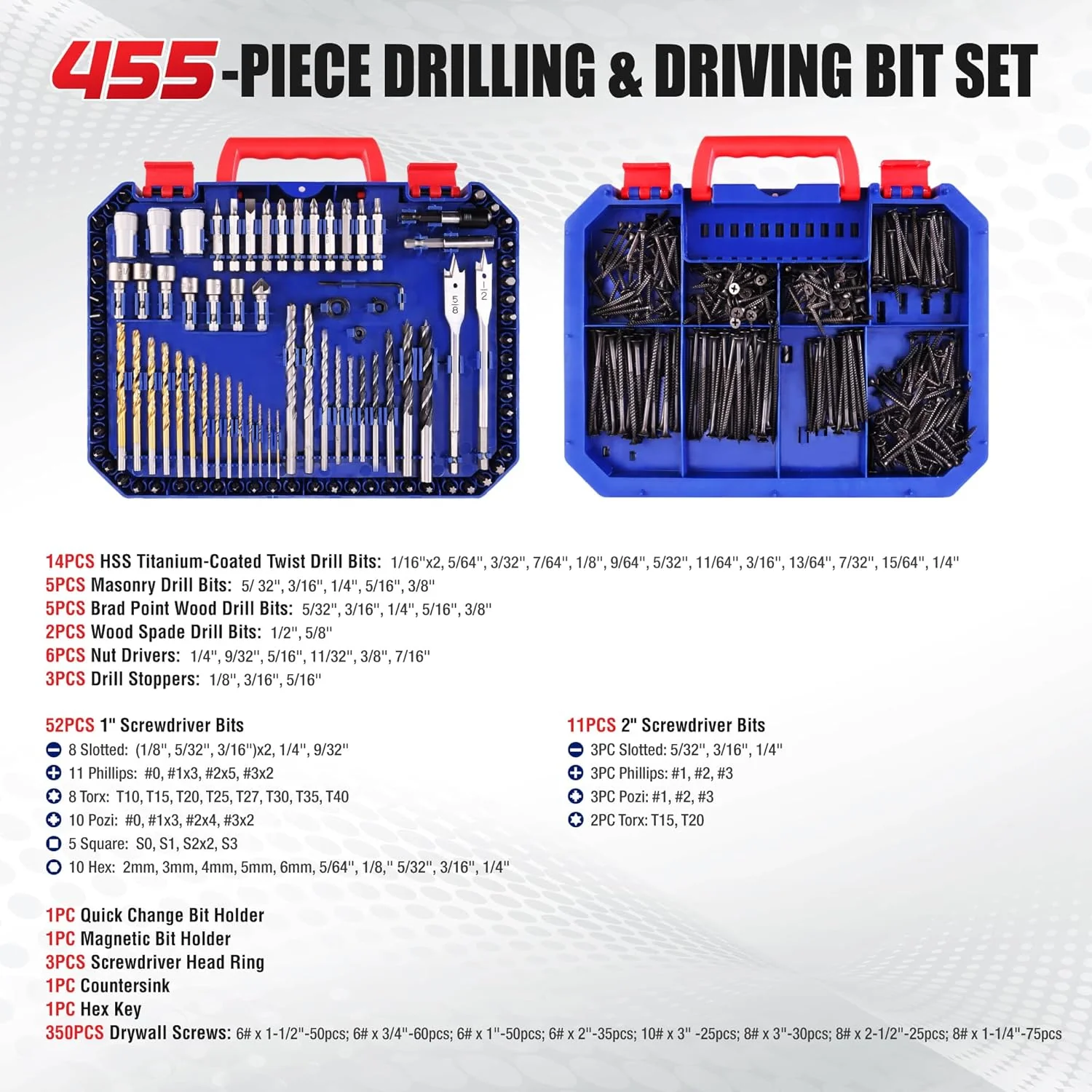 WORKPRO 105Pcs Drill & Driver Bit Set + 350 Screws, Kit for Home & Masonry | Clear-Lid Storage Case, 1/4" Hex Shank, HSS Twist Drill Bits, Magnetic Bit Holder, for Wood Metal Plastic Concrete Masonry - Image 2