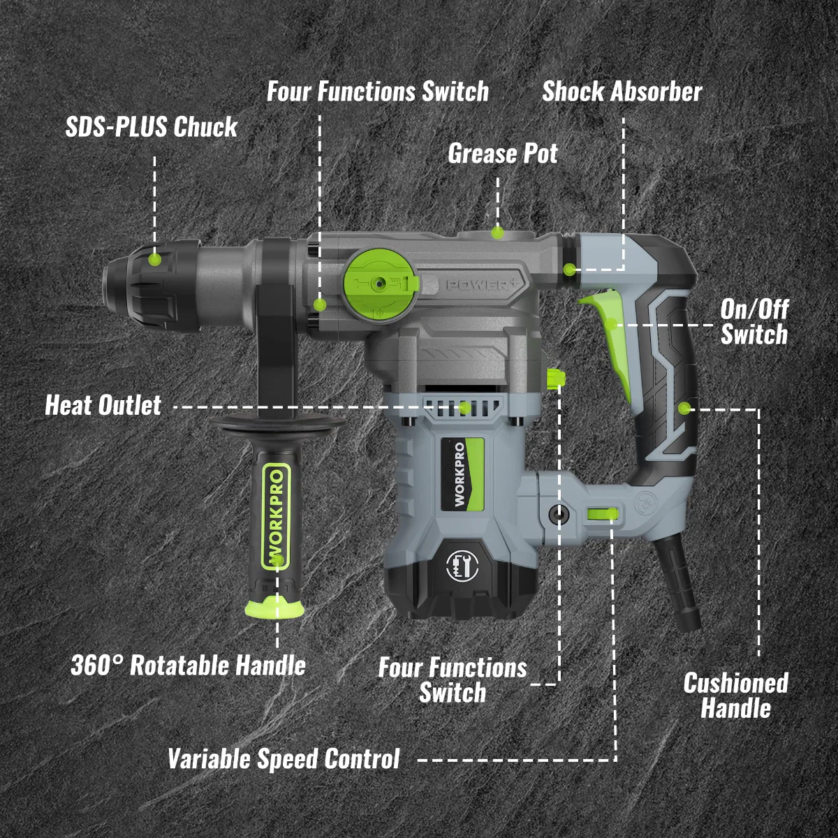 WORKPRO 12.5AMP 1-1/4 Inch Premium SDS-Plus Rotary Hammer Drill, Heavy Duty Corded Version - Image 3