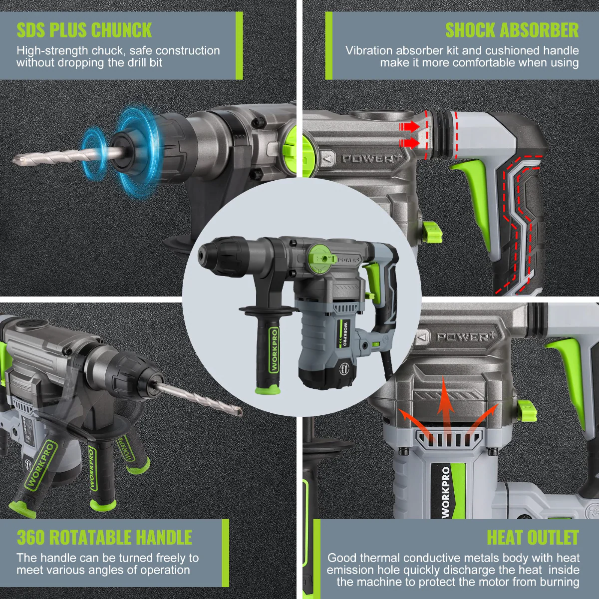 WORKPRO 12.5AMP 1-1/4 Inch Premium SDS-Plus Rotary Hammer Drill, Heavy Duty Corded Version - Image 6