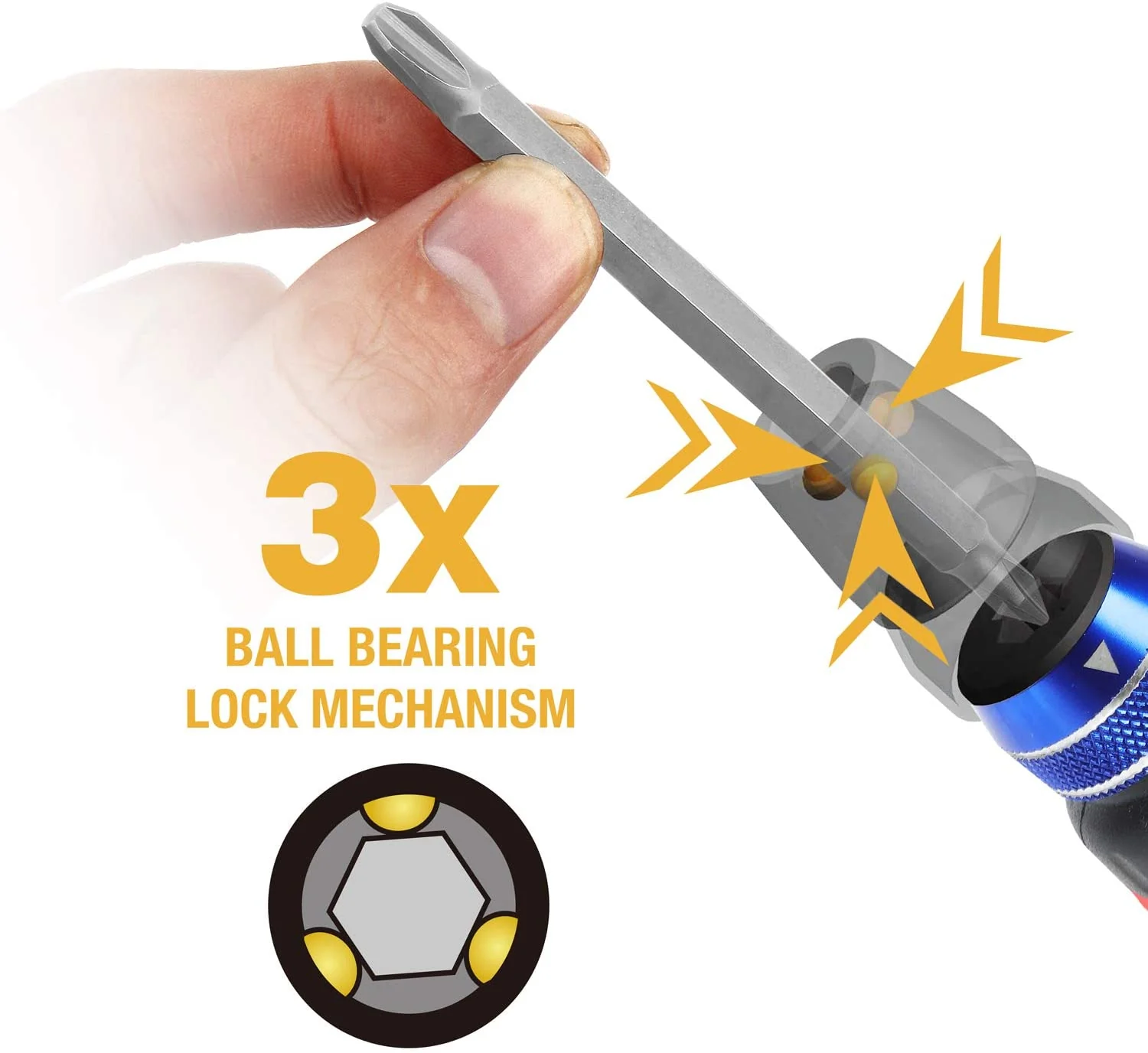 WORKPRO 12-in-1 Ratcheting Multi-Bit Quick-load Mechanism Screwdriver - Image 4