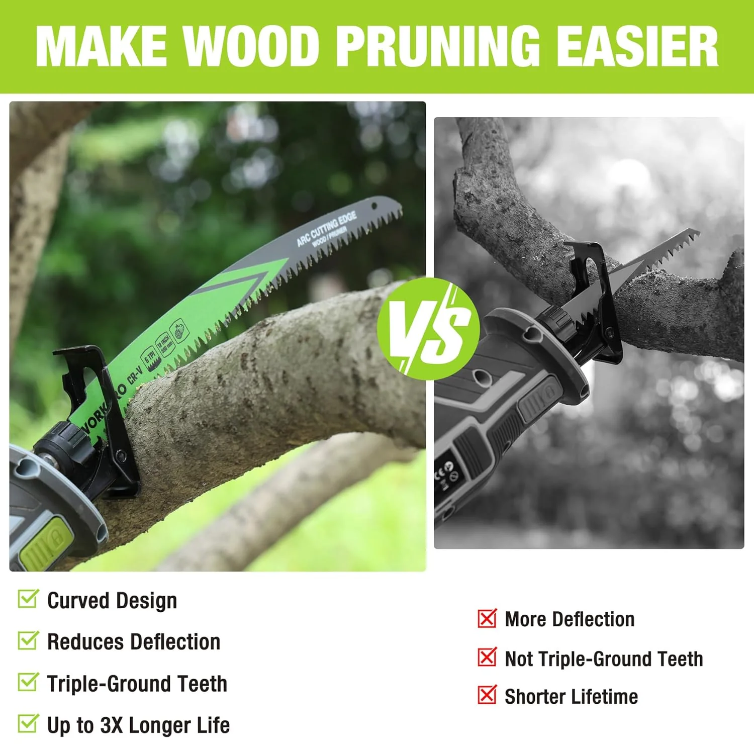 WORKPRO 12 Inch Japanese Teeth Reciprocating Saw Blades, 6TPI Arc Edge Wood Pruning Saw Blades for Tree Trimming, Wood Cutting, Durable Sharp, 5 Pack - Image 4