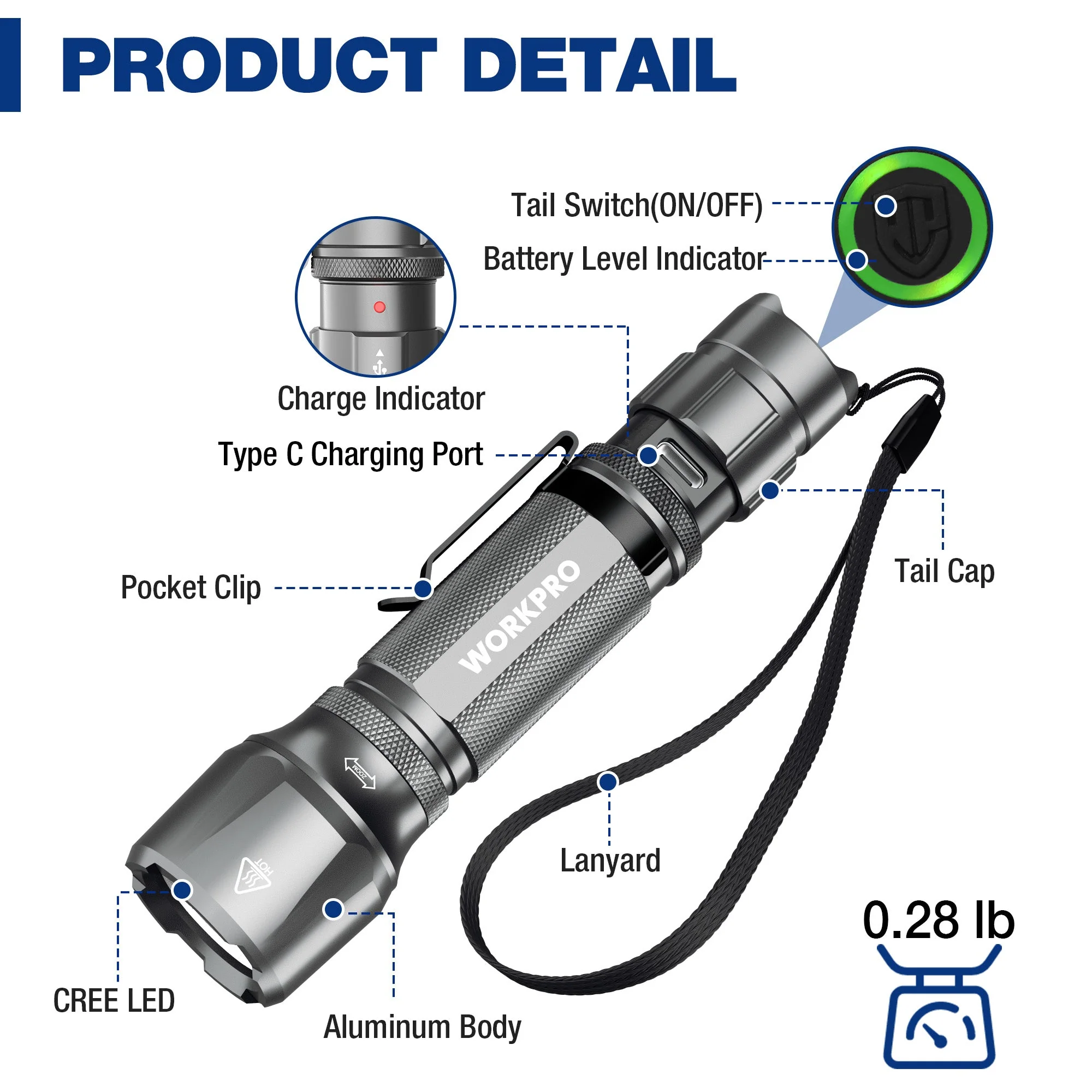 WORKPRO 1200 Lumens Rechargeable Tactical Flashlight, EDC Mini Pocket Light with Zoom Focus, 7 Modes, Battery Included, Gray - Image 4