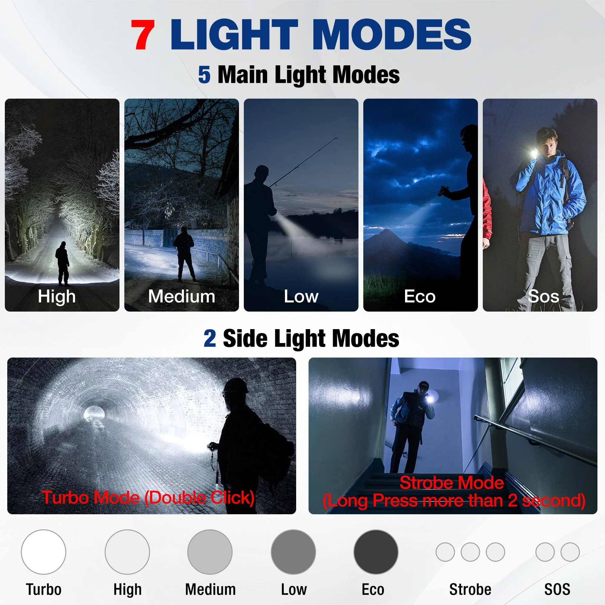 WORKPRO 1200 Lumens Rechargeable Tactical Flashlight, EDC Mini Pocket Light with Zoom Focus, 7 Modes, Battery Included, Gray - Image 8