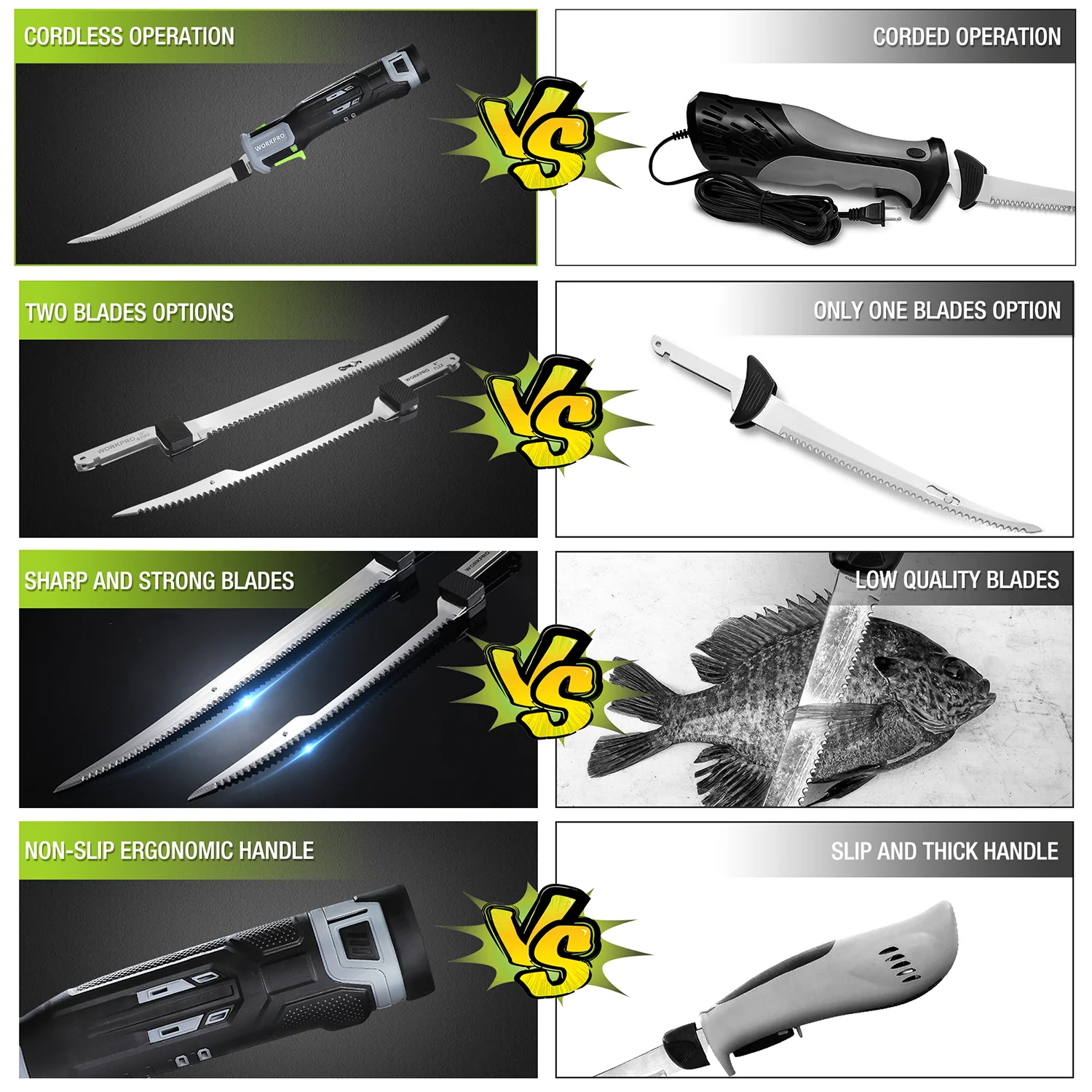 WORKPRO 12V Cordless Electric Fillet Knife - Image 8