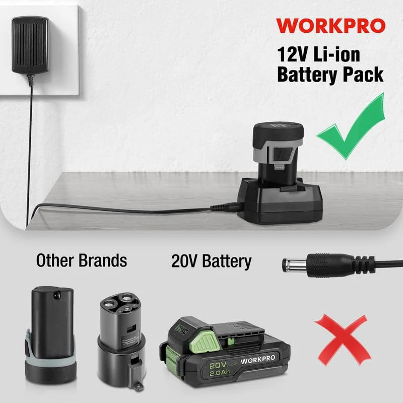 WORKPRO 12V Li-ion Battery Charger (Only for W123015A, W123016AE, W121037AH, W125077AE, W125110AH, W009088AH, W159039AH) - Image 5