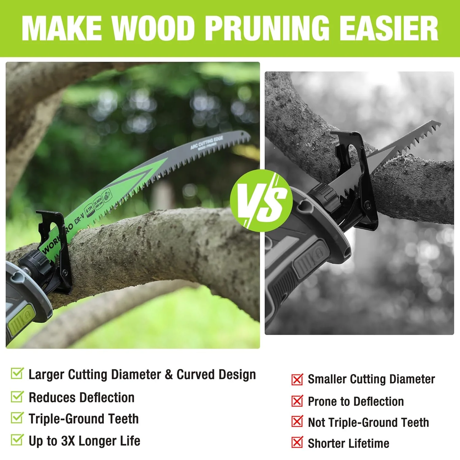 WORKPRO 15 Inch Japanese Teeth Reciprocating Saw Blades, 6TPI Arc Edge Wood Pruning Saw Blades for Tree Trimming, Wood Cutting, Durable Sharp, 3 Pack - Image 4
