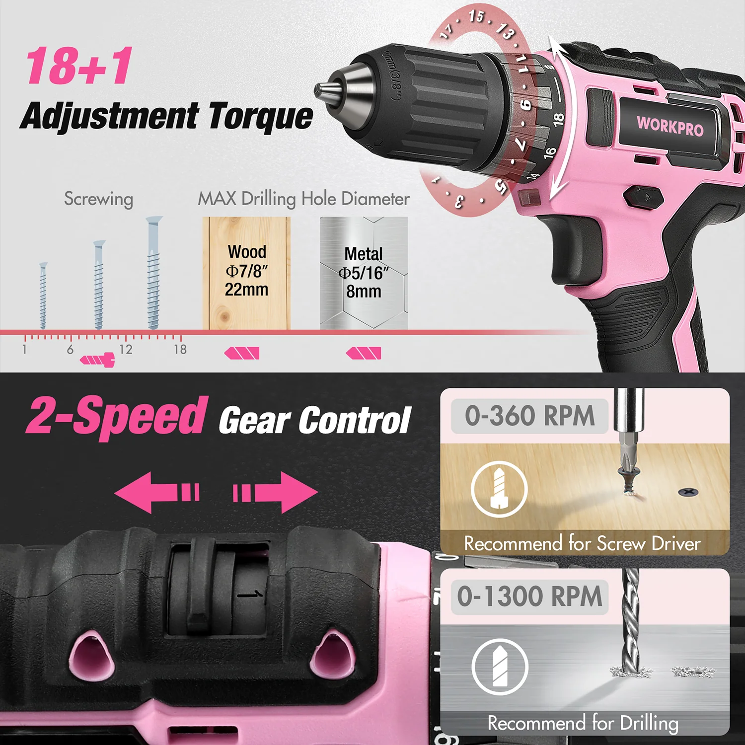WORKPRO 157 Pcs Household Tool Kit with 20V Cordless Lithium-ion Drill Driver - Pink Ribbon - Image 5