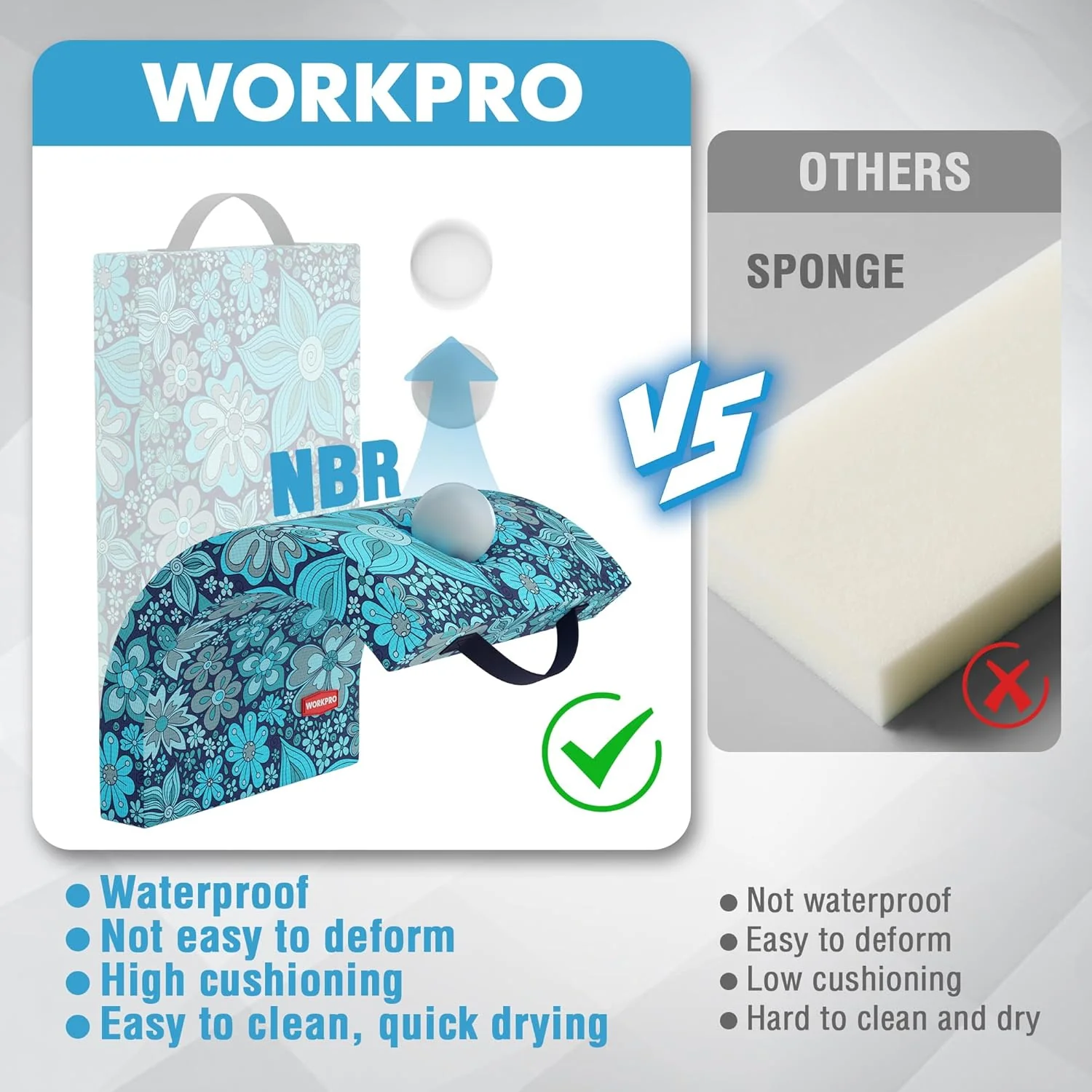 WORKPRO 17" Kneeling Pad with Removable Cover, Blue Floral Printing | Soft NBR Foam Cushioning, Large Size, For Gardening, Daily Chores, Workout Supplies - Image 3