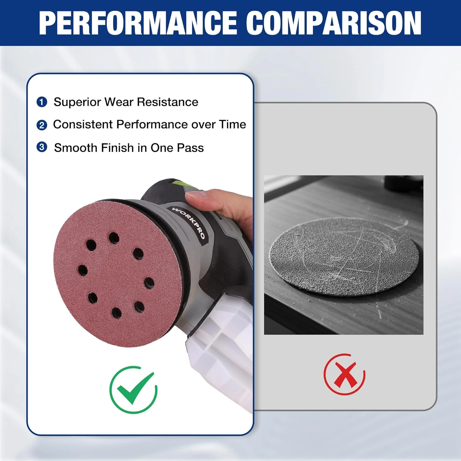 WORKPRO 170-piece Sanding Discs Set - 5-Inch 8-Hole Sandpaper 11 Grades Include 40,60,80,100,120,150,180,240,320,400,600 Grits for Random Orbital Sander(Not for Oscillating Tools or Mouse Sander) - Image 6