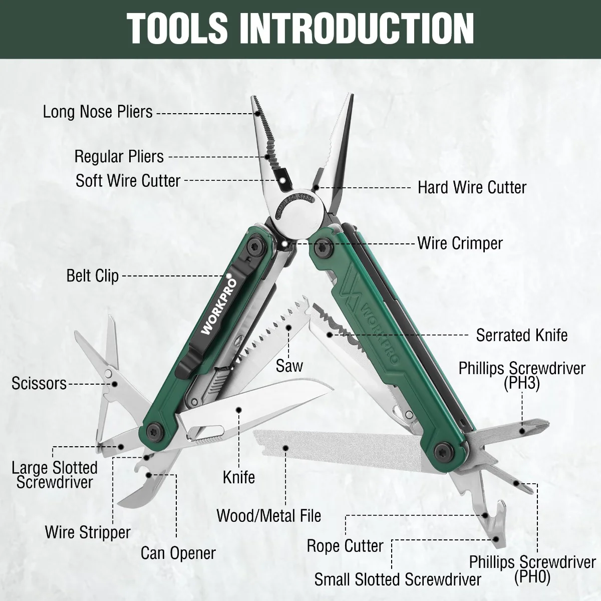 WORKPRO 18-in-1 Multi Tool Pliers - Image 16
