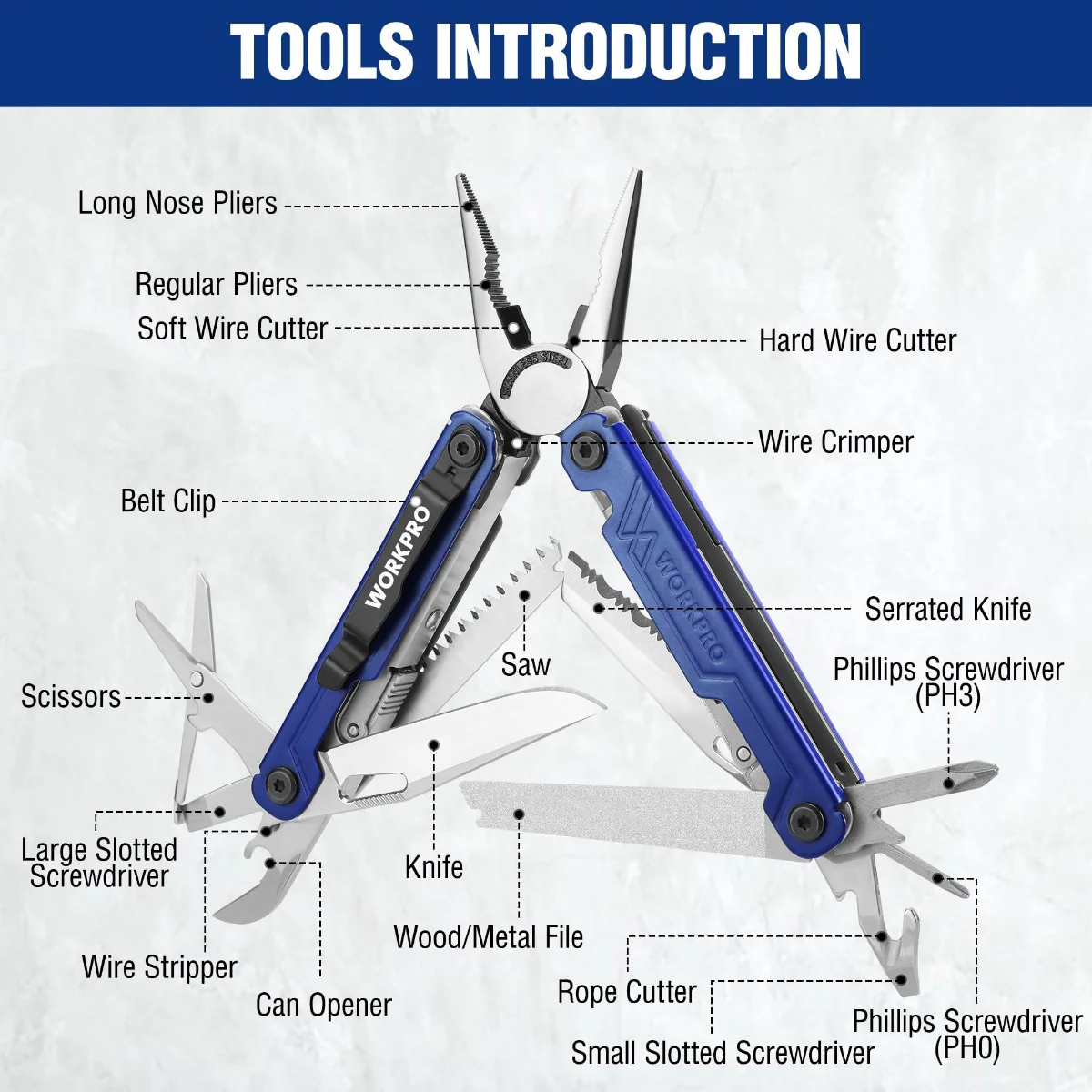 WORKPRO 18-in-1 Multi Tool Pliers - Image 9