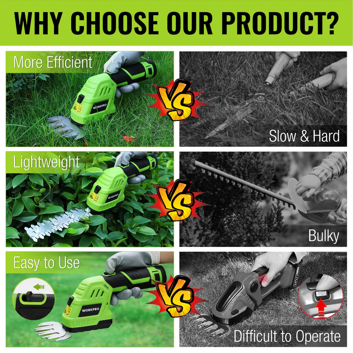 WORKPRO 2 in 1 12V Electric Cordless Grass Hedge Shear & Handheld Shrubbery Trimmer, with 2.0Ah Rechargeable Lithium-Ion Battery and 1 Hour Fast Charger - Image 7