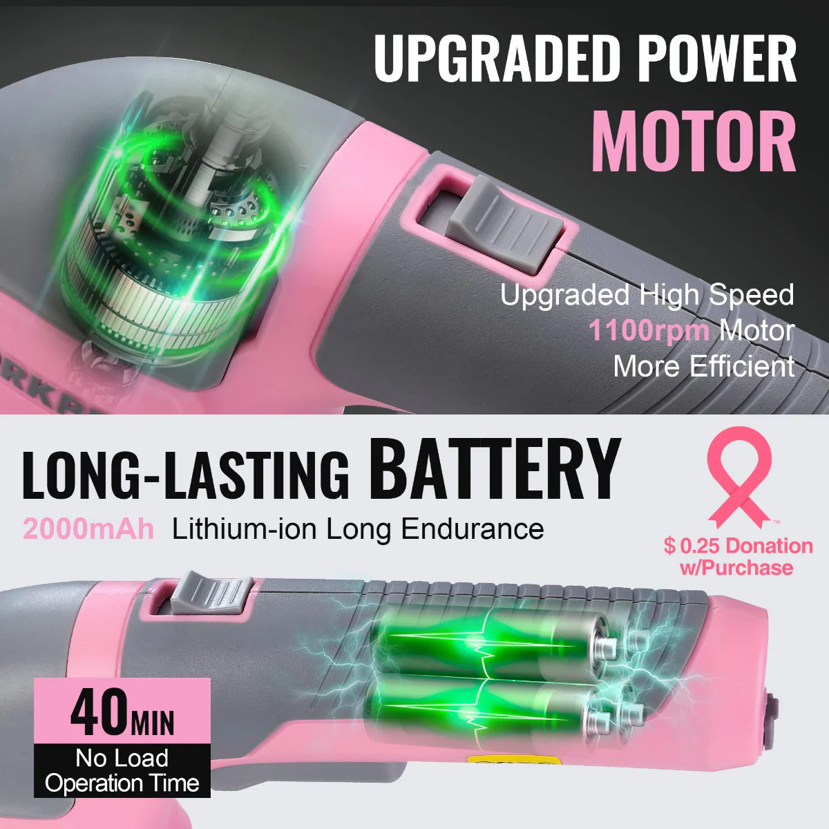 WORKPRO 2 in 1 Handheld 3.6V Electric Cordless Shrubbery Trimmer Hedge Shears/Grass Cutter - Pink Ribbon - Image 3
