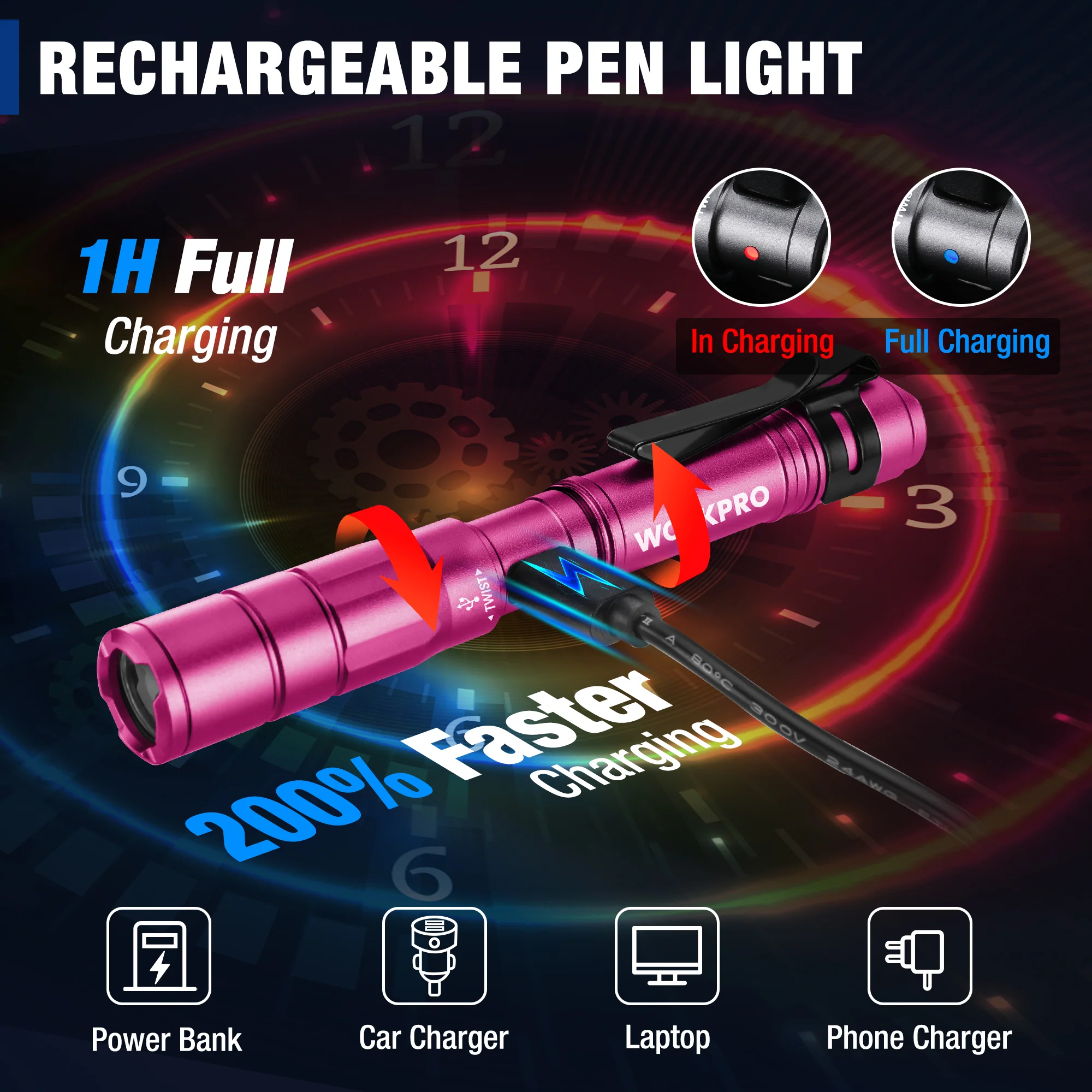 WORKPRO 2 Pack Mini EDC Rechargeable Pen Light with Clip, Memory Function and 2 x USB C Cable Included - Pink Ribbon - Image 3