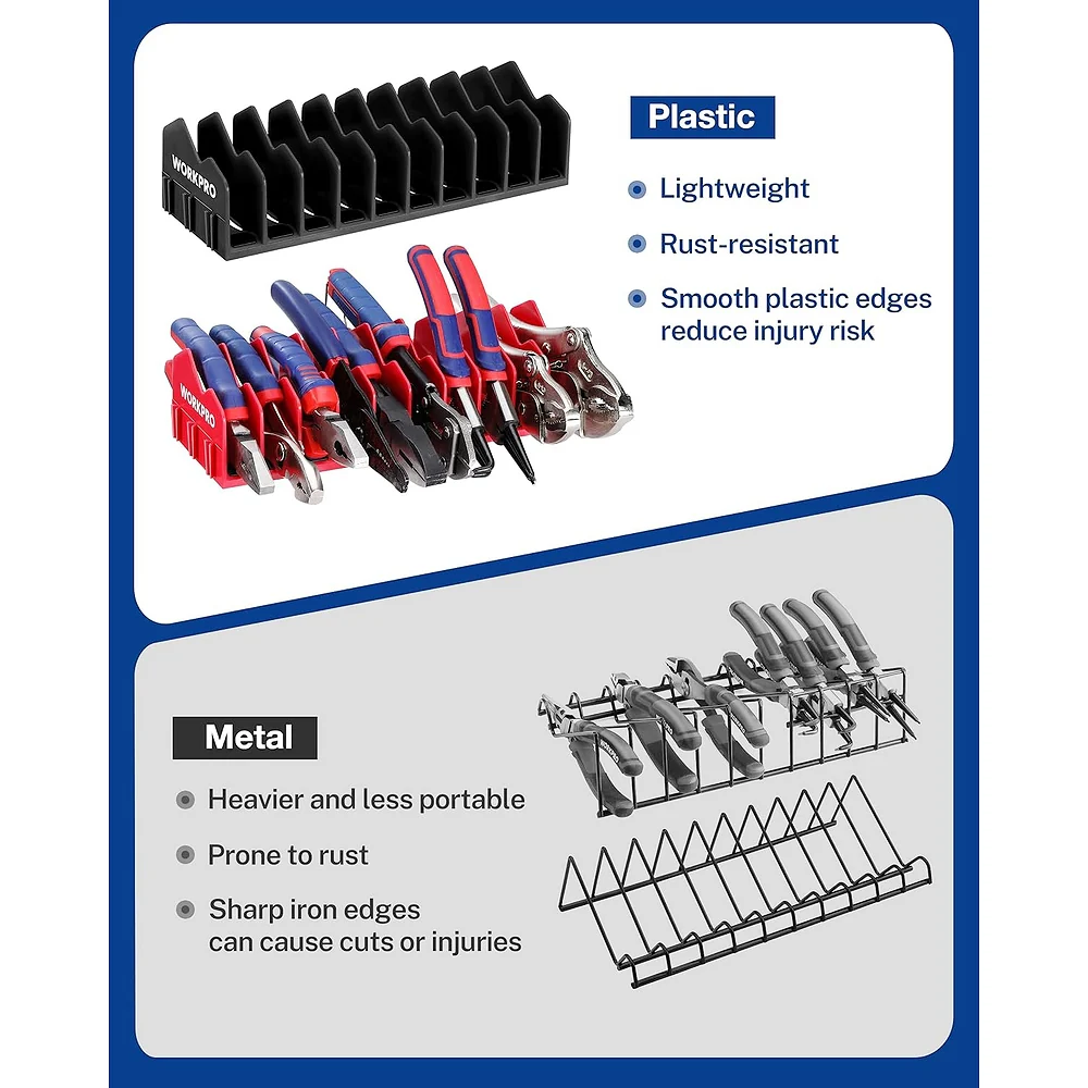 WORKPRO 2-Pack Plier Organizer Rack, Pliers Holder and Cutter Organizers with Non-Slip Rubber Base, 20-Slot Tool Box Organizer, Tool Drawer Organizer, Tool Storage, Plier Rack (Pliers Not Included) - Image 8