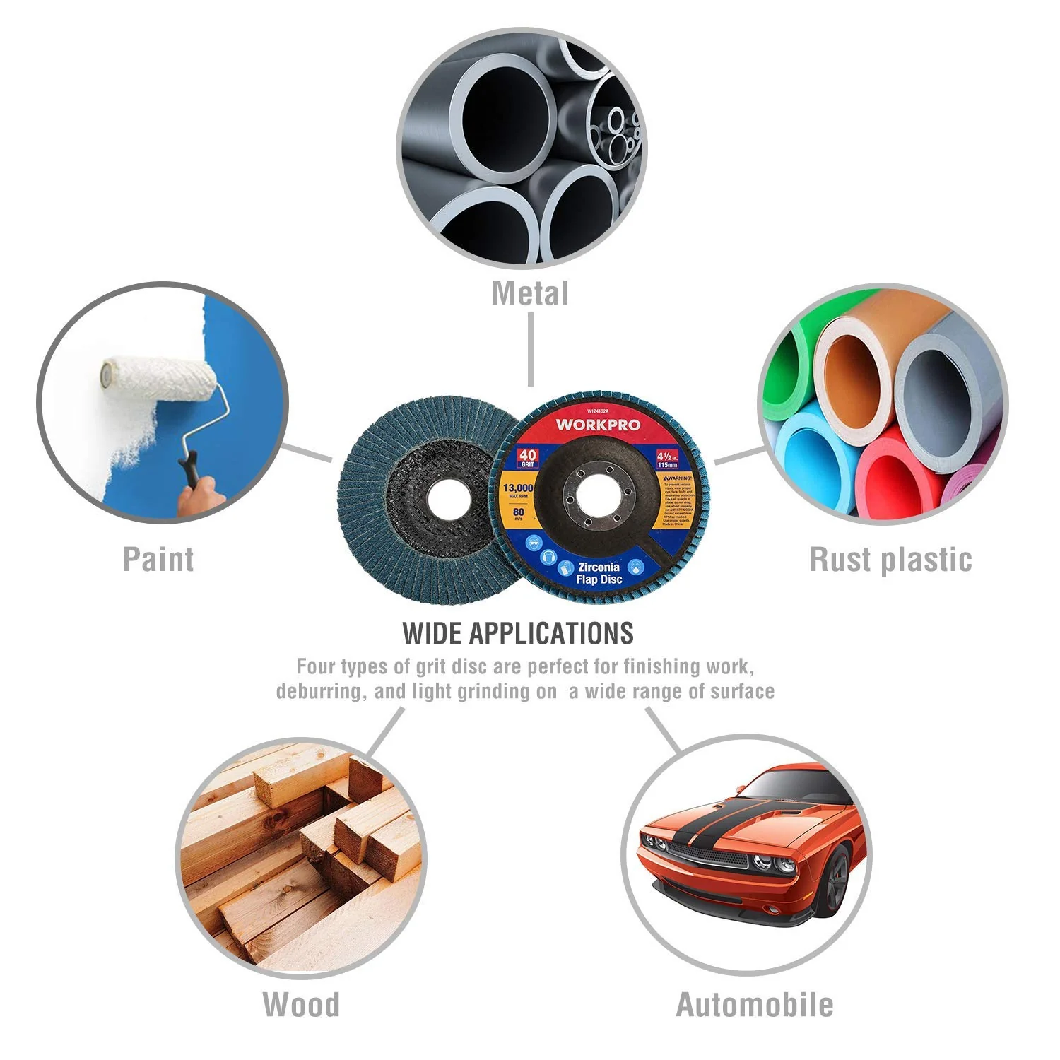 WORKPRO 20 Pcs Flap Discs Zirconia Abrasive Grinding Wheel and Flap Sanding Disc - Image 4