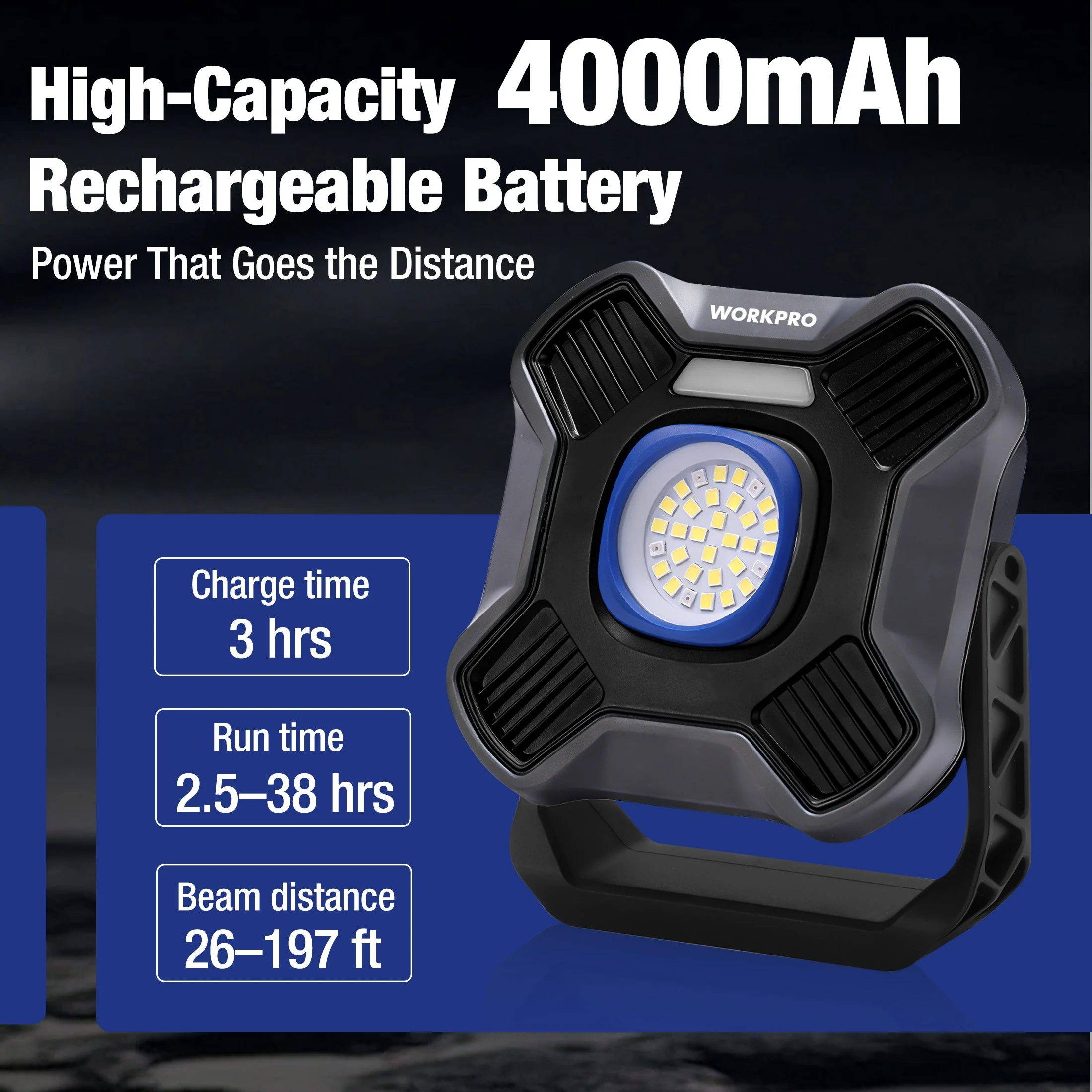 WORKPRO 2000LM Rechargeable Multi-function LED Work Light, 4000mAh Portable Light with 5 Modes, Magnetic Base, Hook and Tripod Mount, USB Rechargeable for Workshop, DIY and Emergency - Image 3