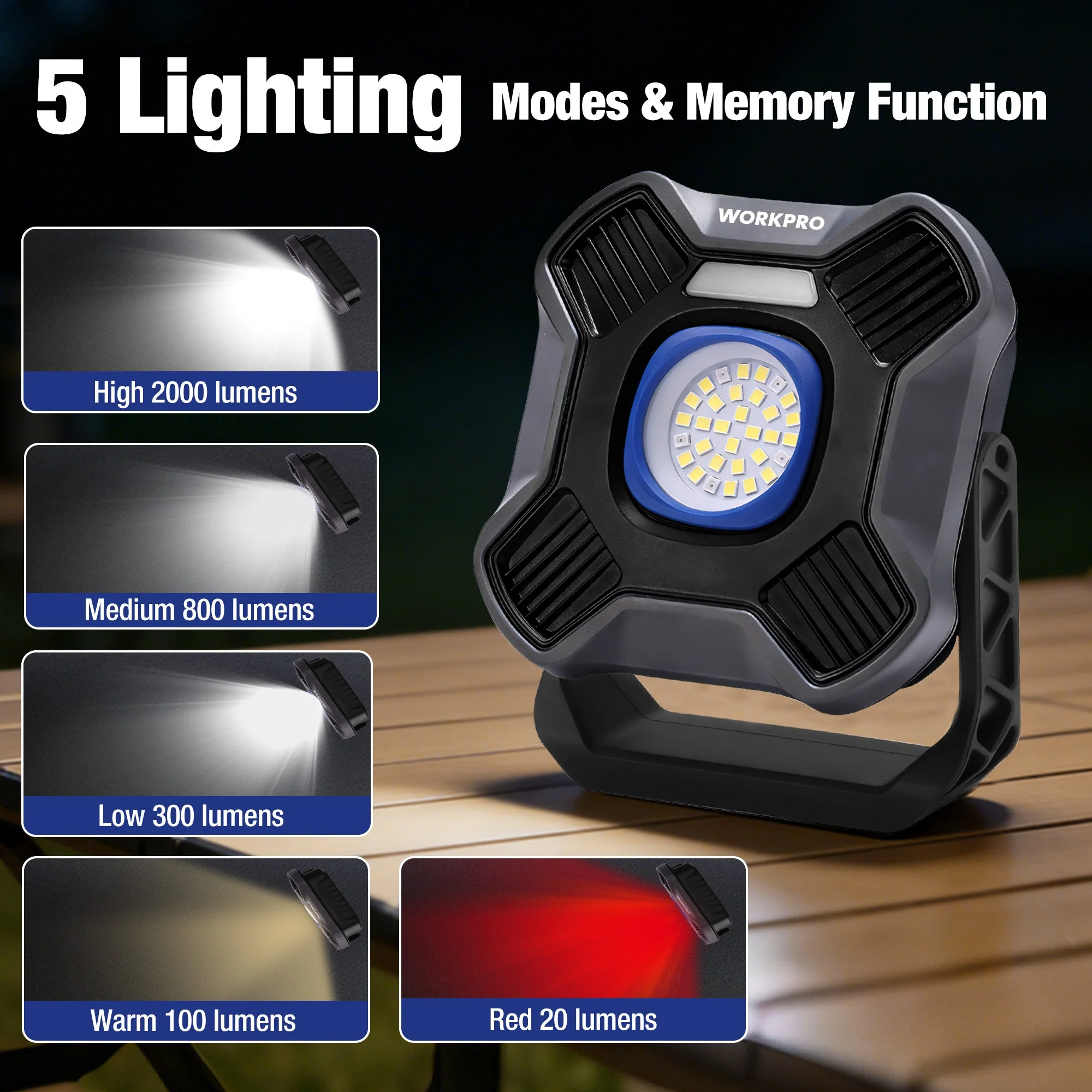 WORKPRO 2000LM Rechargeable Multi-function LED Work Light, 4000mAh Portable Light with 5 Modes, Magnetic Base, Hook and Tripod Mount, USB Rechargeable for Workshop, DIY and Emergency - Image 6