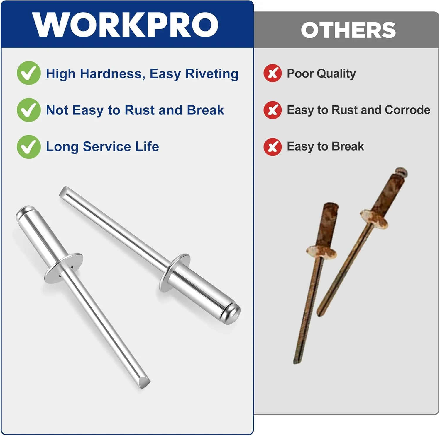WORKPRO 200Pcs Aluminum Blind Rivets, 3/16" x 1/2" Pop Rivets Assortment, Aluminum Grip and Steel Mandrel, for Metal, Marine Boat, Automotive, Railway, and Duct Work- Pack of 200, Silver - Image 5