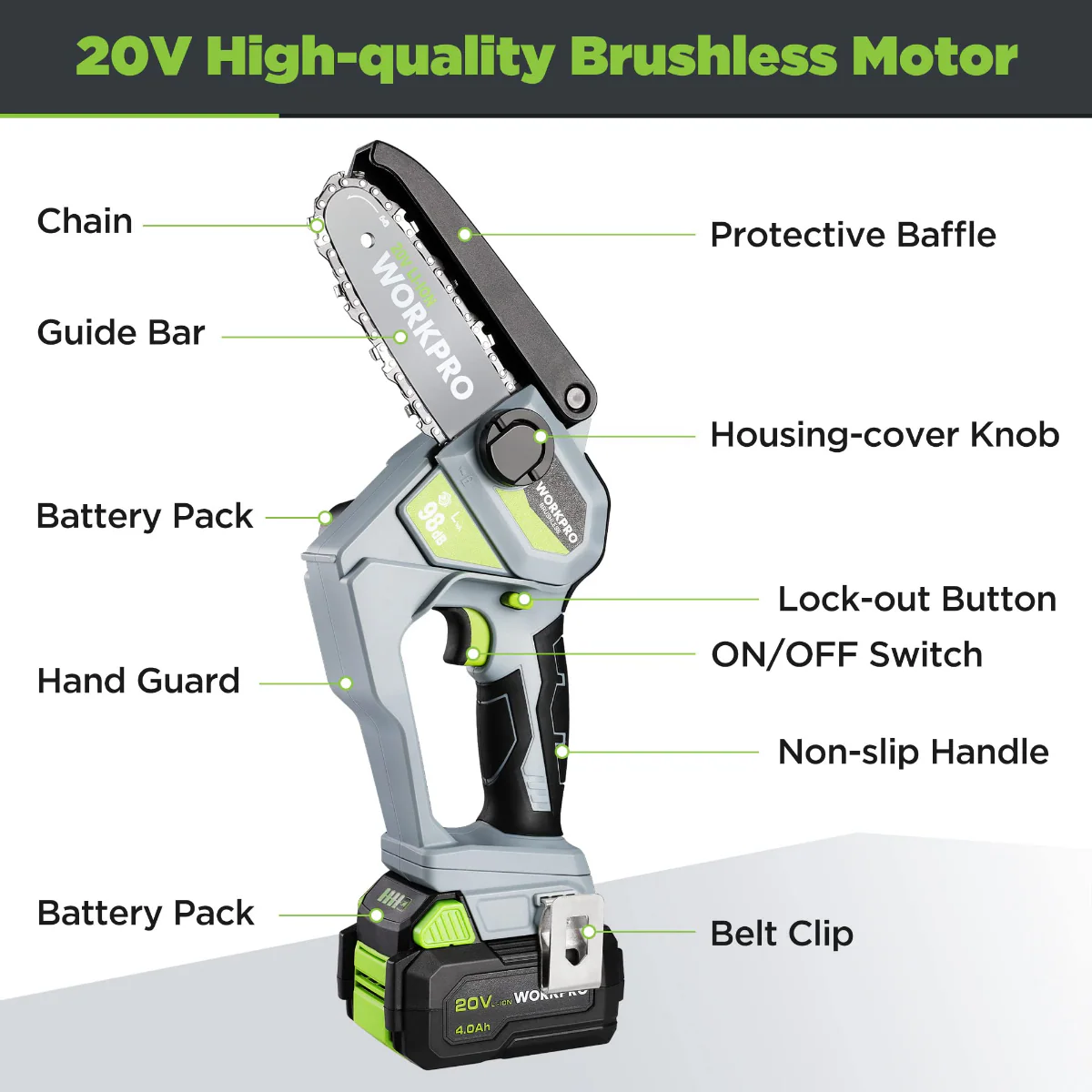 WORKPRO 20V Brushless Cordless Compact Chainsaw with 4.0Ah Battery and Replacement Chain - Image 3