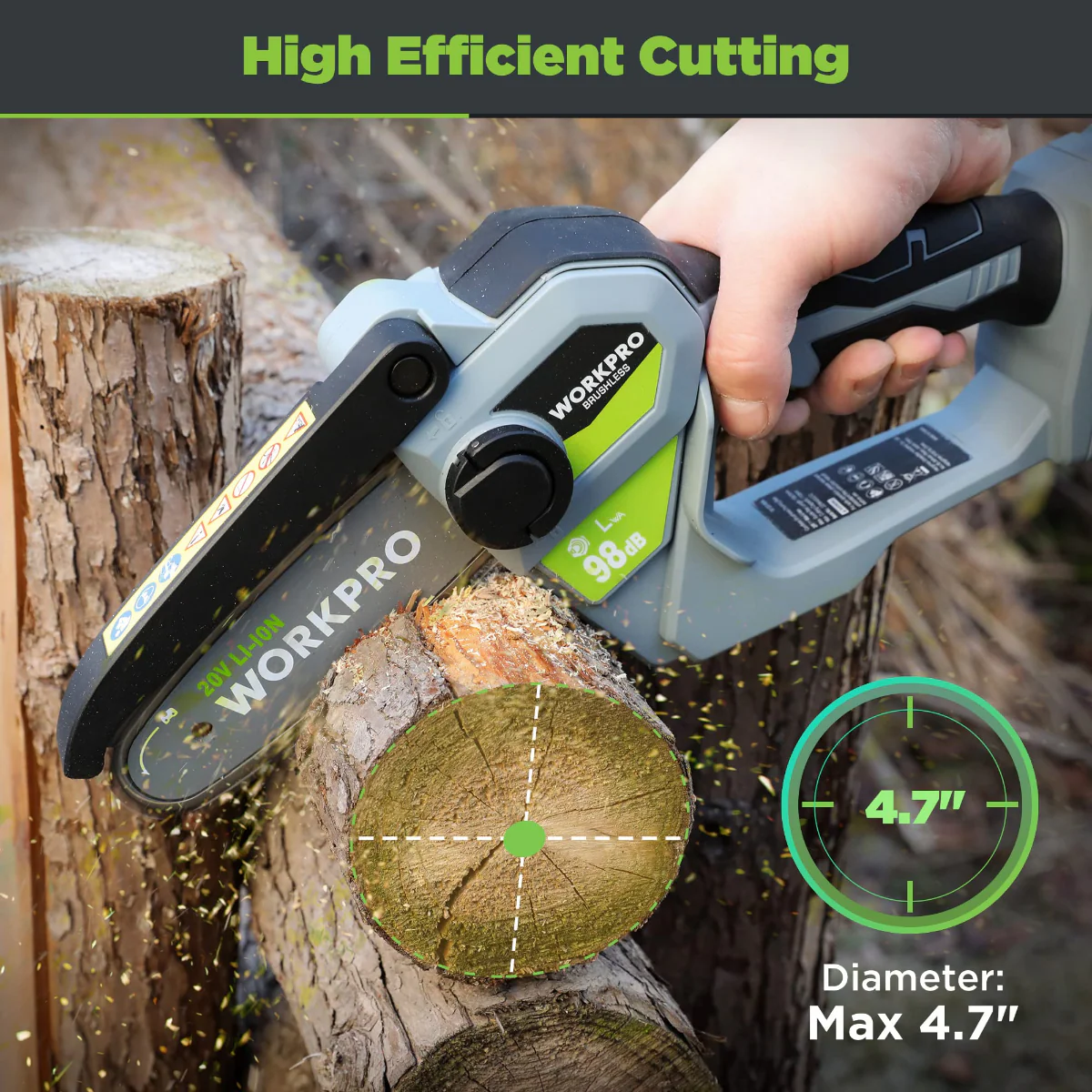 WORKPRO 20V Brushless Cordless Compact Chainsaw with 4.0Ah Battery and Replacement Chain - Image 6