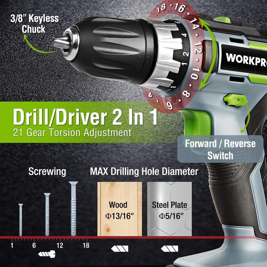 WORKPRO 20V Cordless Drill Combo Kit, Drill Driver and Impact Driver with 2x 2.0Ah Batteries and 1 Hour Fast Charger - Image 6