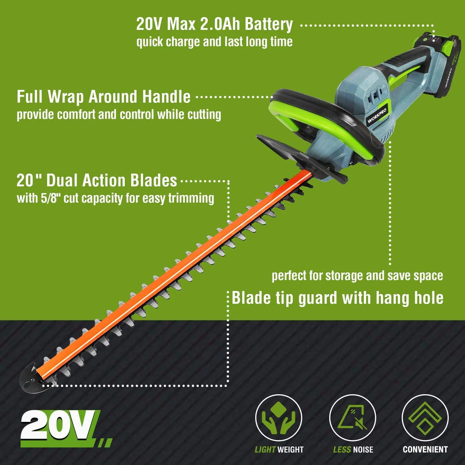 WORKPRO 20V Cordless Hedge Trimmer 20" Dual Action Blades Electric Gardening Tool 2.0Ah Battery and 1 Hour Quick Charger Included - Image 3