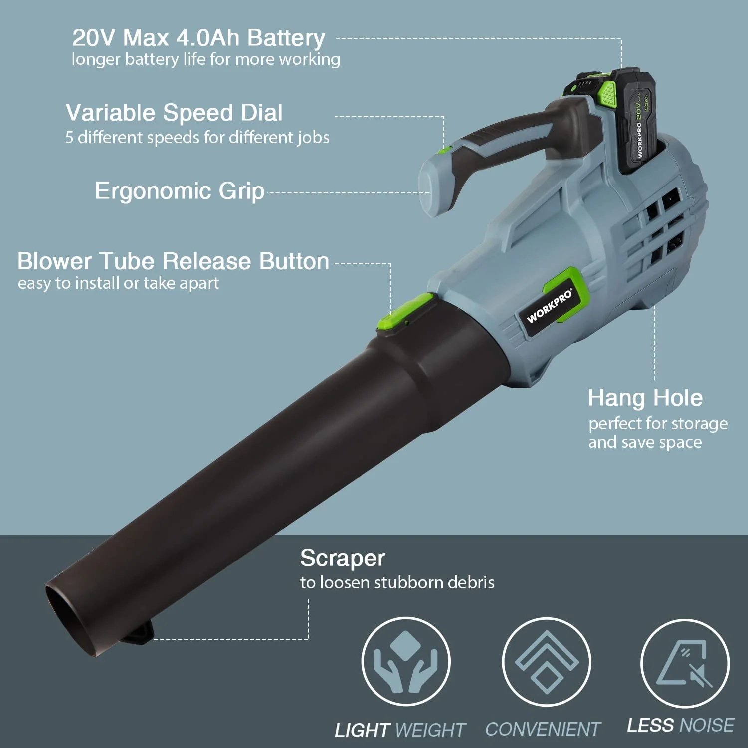 WORKPRO 20V Cordless Leaf Blower with 5 Adjustable Speeds 4.0Ah Larger Capacity Battery and Quick Charger Included - Image 3