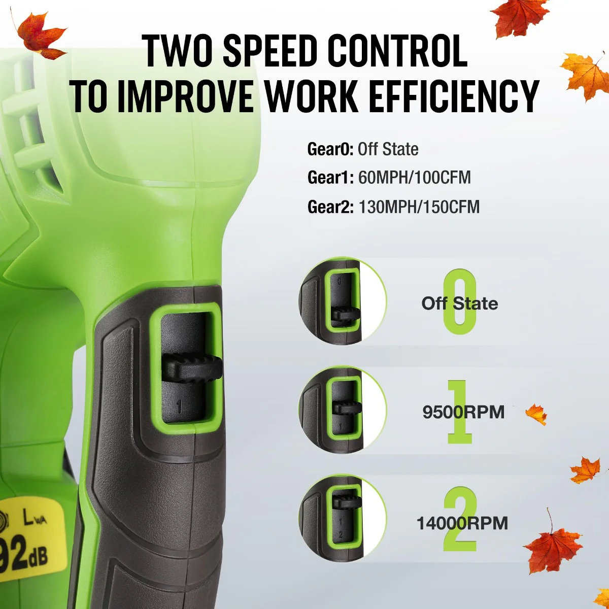 WORKPRO 20V Lightweight Mini Cordless Leaf Blower wih Battery and Charger, 2-Speed Control - Image 5