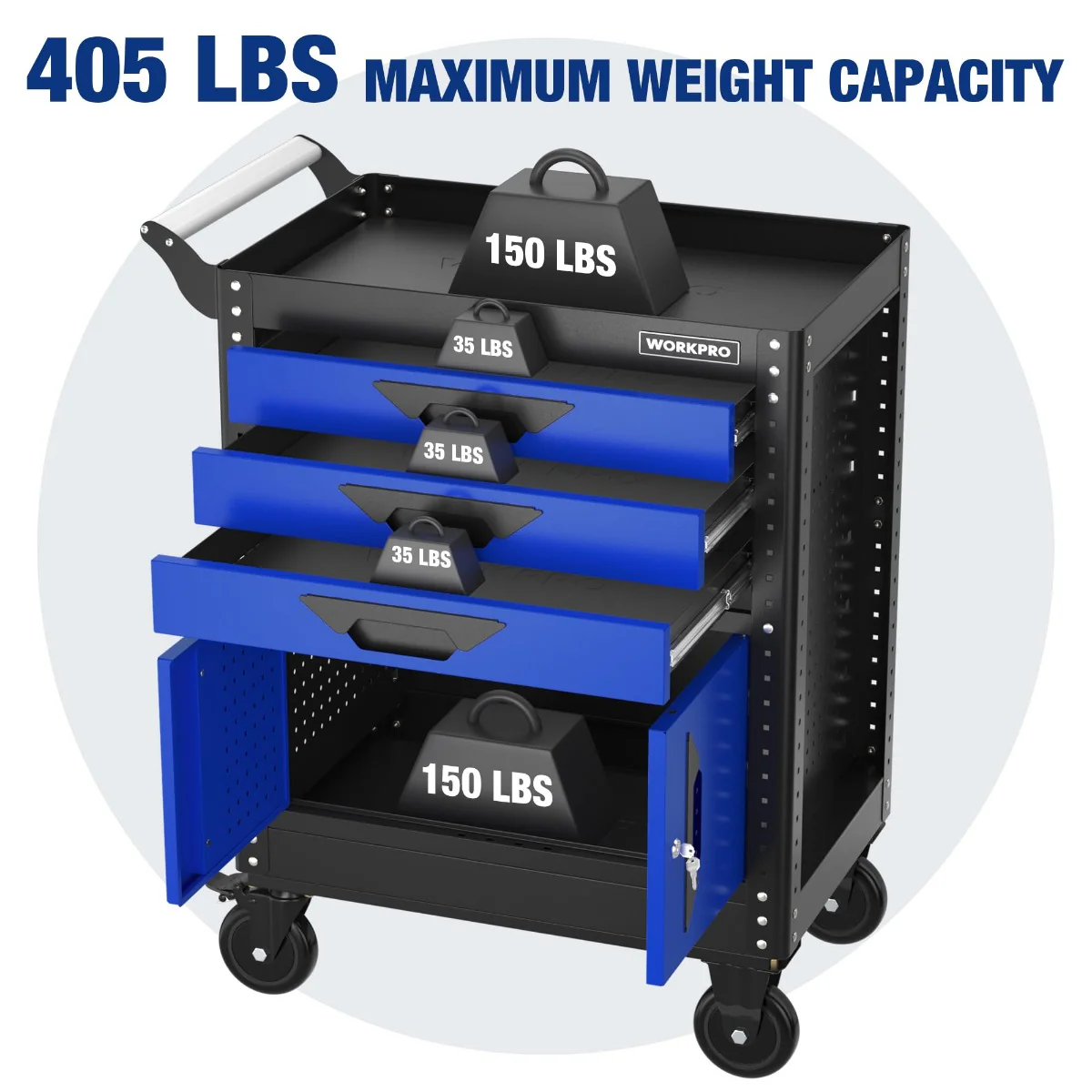 WORKPRO 27.5 Inch 3-Drawer Rolling Tool Chest with Wheels - Image 4