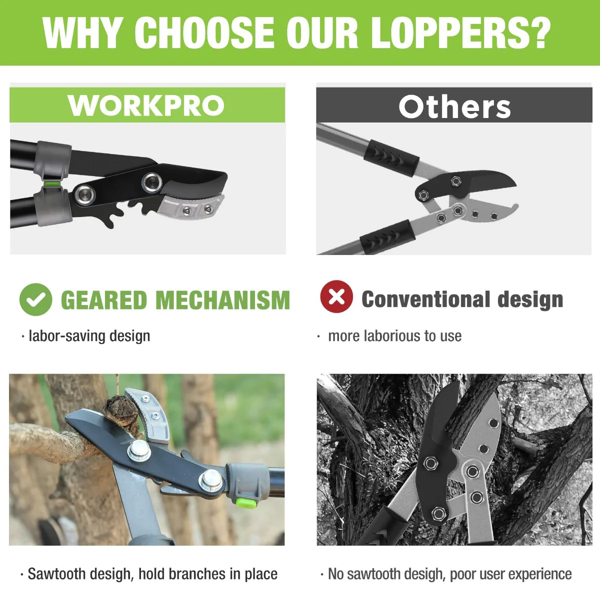 WORKPRO 28" Anvil Lopper Tree Trimmer with 1.6" Cutting Capacity - Image 3