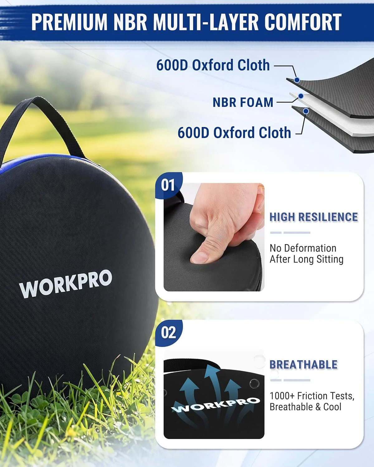 WORKPRO 3 & 5 Gallon Bucket Seat, 360° Swivel Seat NBR Foam Cushion | Portable Bucket Lid Seat with Built-in Handle, Protective Low-Profile Seat for Fishing, Auto Repair, Gardening - Image 3