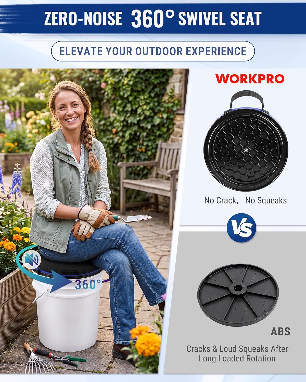 WORKPRO 3 & 5 Gallon Bucket Seat, 360° Swivel Seat NBR Foam Cushion | Portable Bucket Lid Seat with Built-in Handle, Protective Low-Profile Seat for Fishing, Auto Repair, Gardening - Image 7