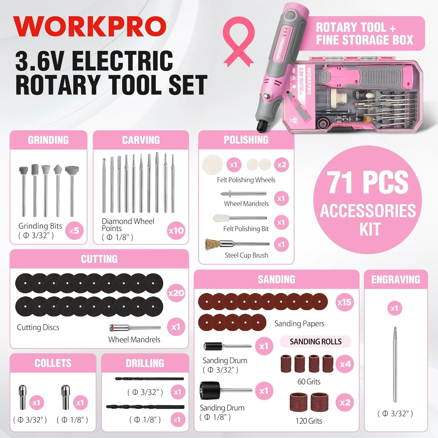 WORKPRO 3.6V Pink Electric Cordless Rotary Tool Set - Pink Ribbon - Image 2