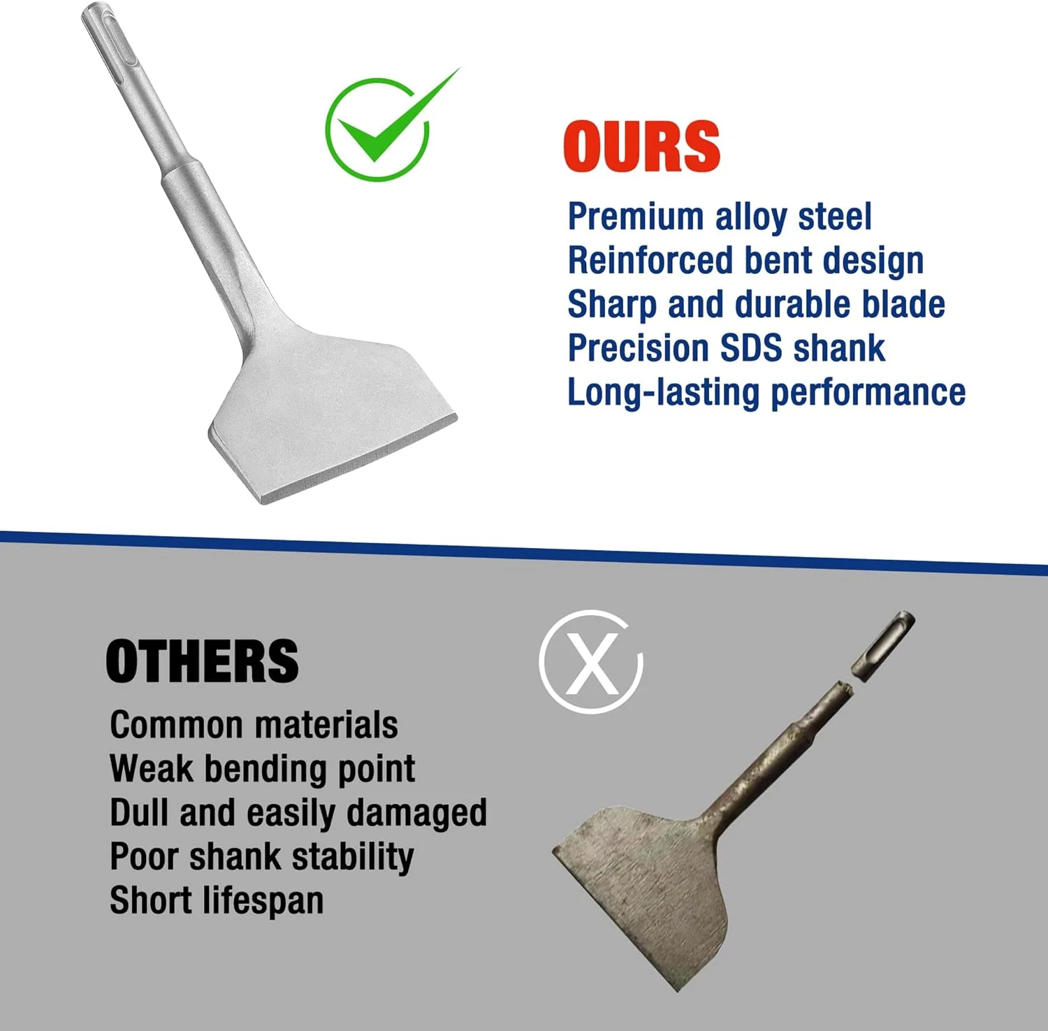 WORKPRO 3-inch SDS Plus Chisel, Cranked Angled Bent Tile Removal Chisel for Tile, Laminate Floor, Wall Moldings, Compatible with SDS-Plus Tools - Image 5