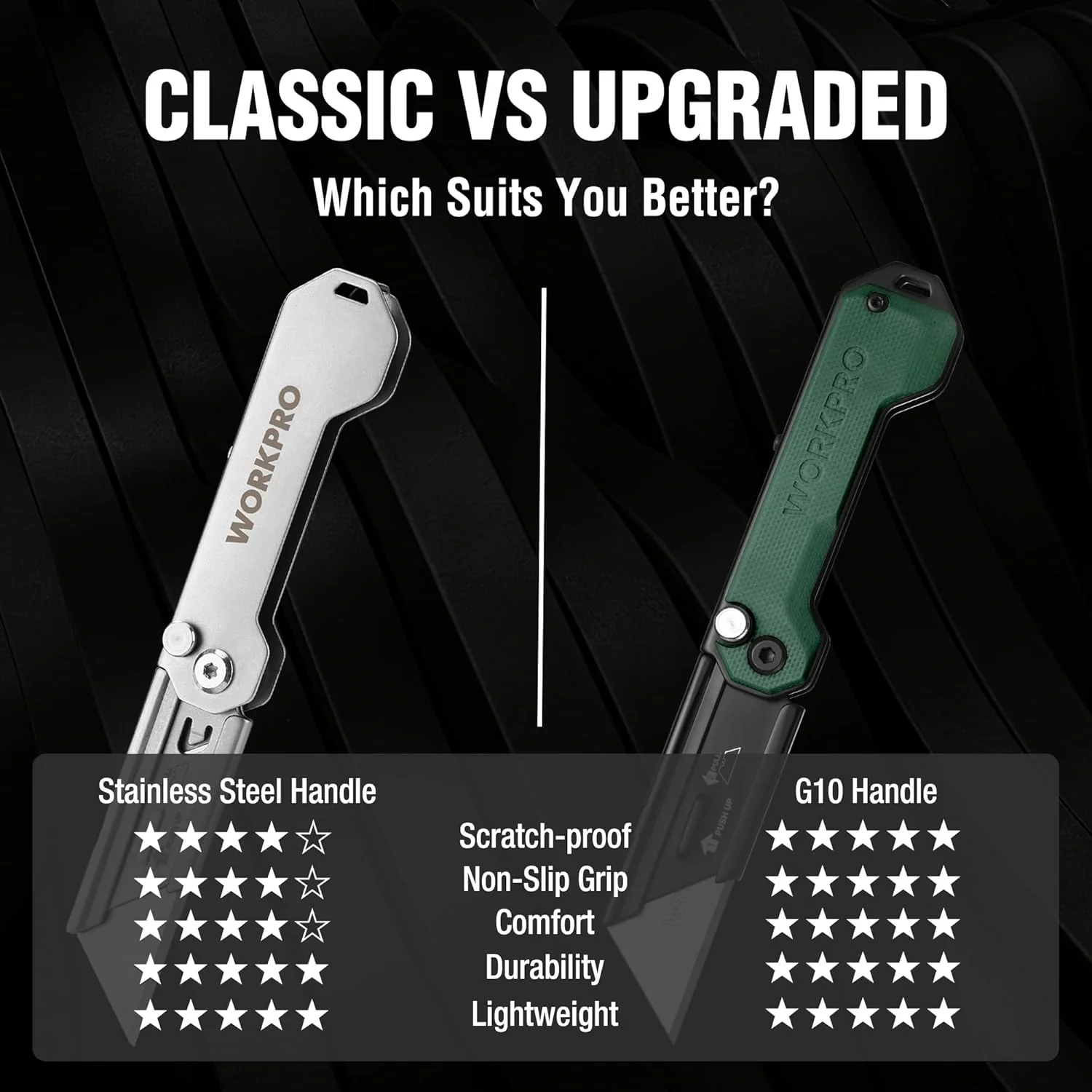 WORKPRO 3-Pack Folding Utility Knife, Compact EDC Box Cutter with G10 Handle, Axis Lock & Belt Clip, Quick Change Blade Razor Knife for Cardboard, Plastic, Cartons, Leather & Rope - Image 3