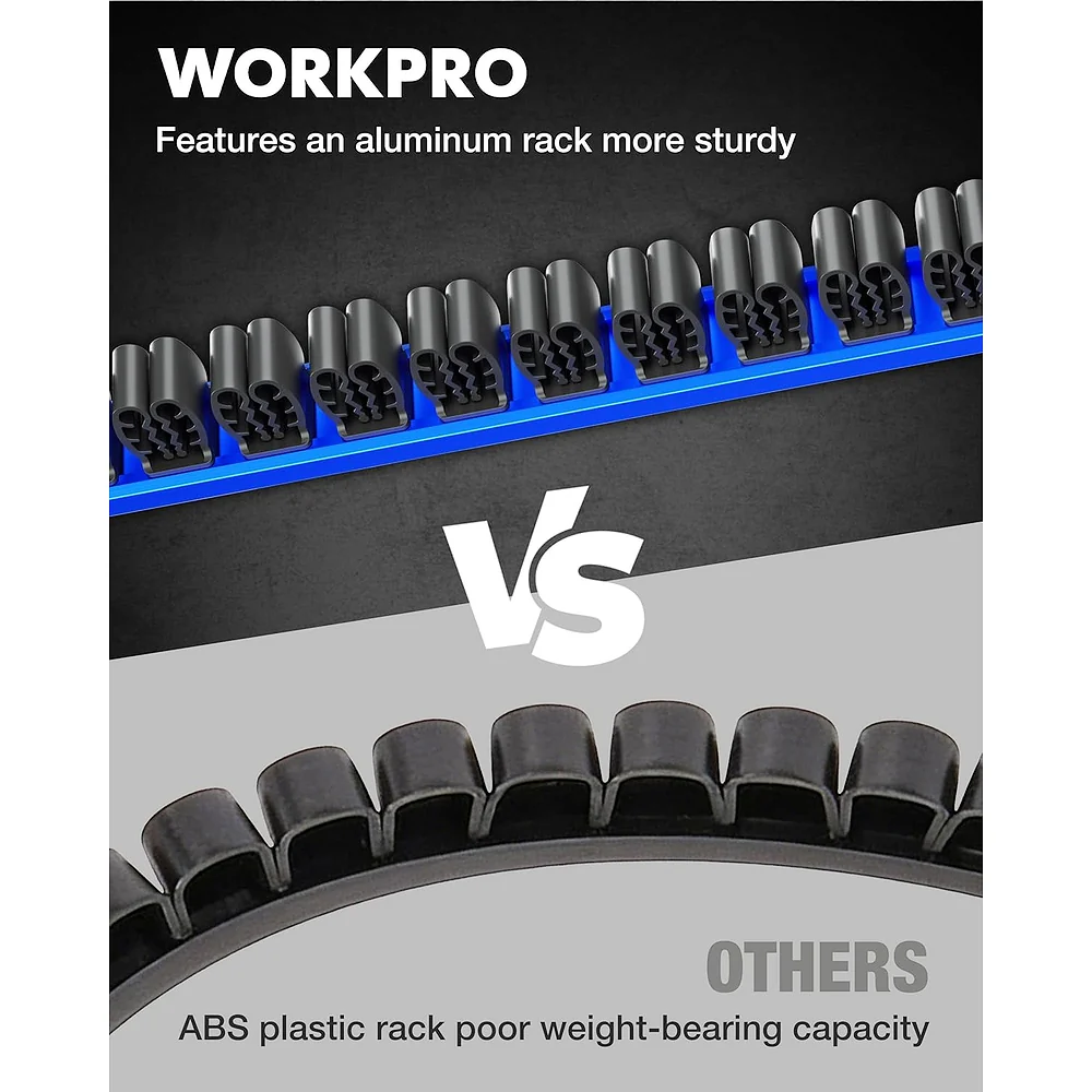 WORKPRO 3-Pack Magnetic Screwdriver Organizer and Wrench Organizer Set, Aluminum Rail Magnetic Tool Organizers, Tool Holder, Tool Box Organizers, 36-Slot Screwdriver & Wrench Holder (Tools Excluded) - Image 8