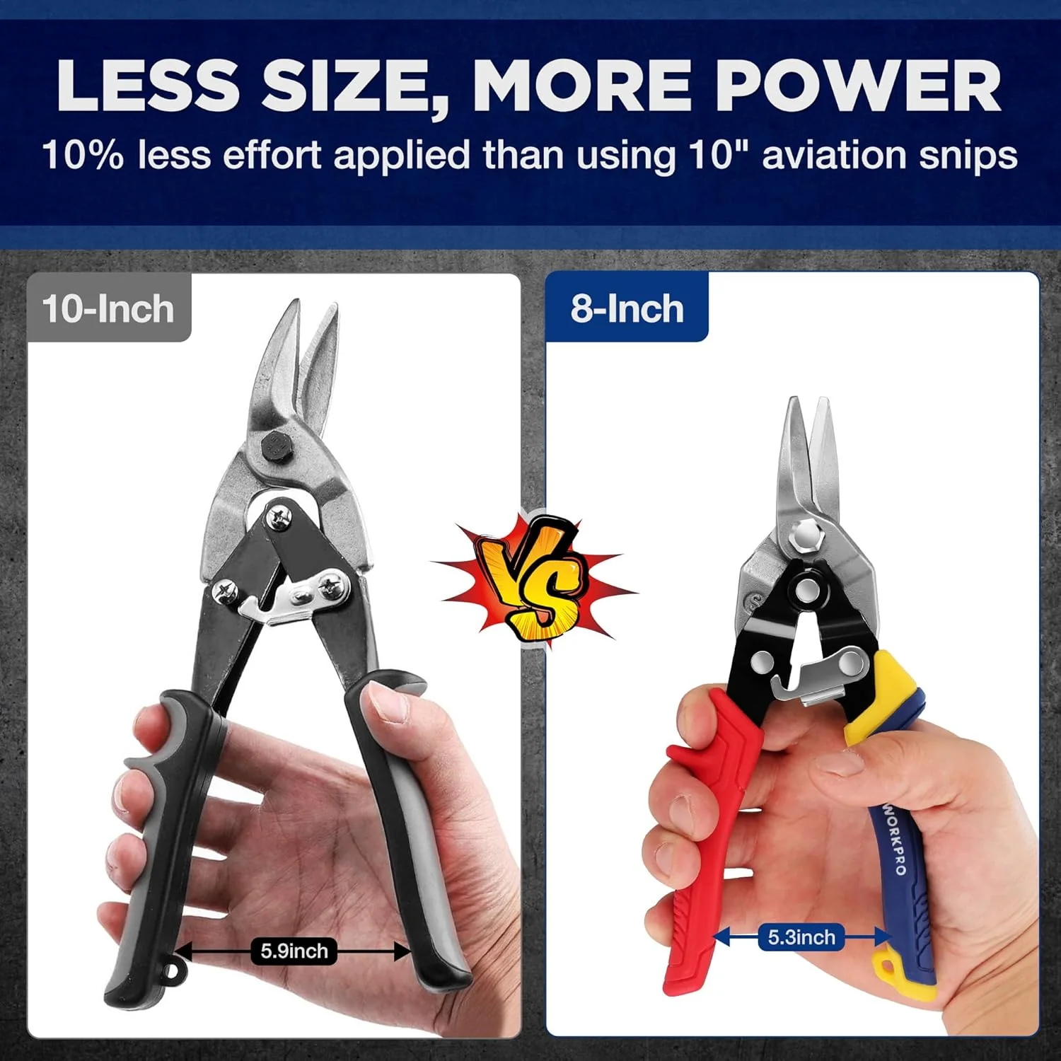 WORKPRO 3 Piece Aviation Tin Snips Set, 8 Inch Metal Cutter Shear for Left, Right and Straight Cut | Cr-V Blade, Ergonomic Handle with Hang Hole, Safety Latch - Image 2