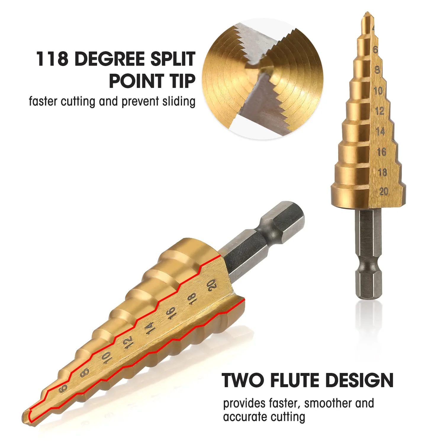 WORKPRO 3-Piece Step Drill Bit Set, 1/4" Hex Shank Quick Change High Speed Steel Titanium Coated Drill Bits for Plastic, Wood, Sheet Metal, Aluminum Hole Drilling, Well-Organized Bag Included,Metric - Image 6