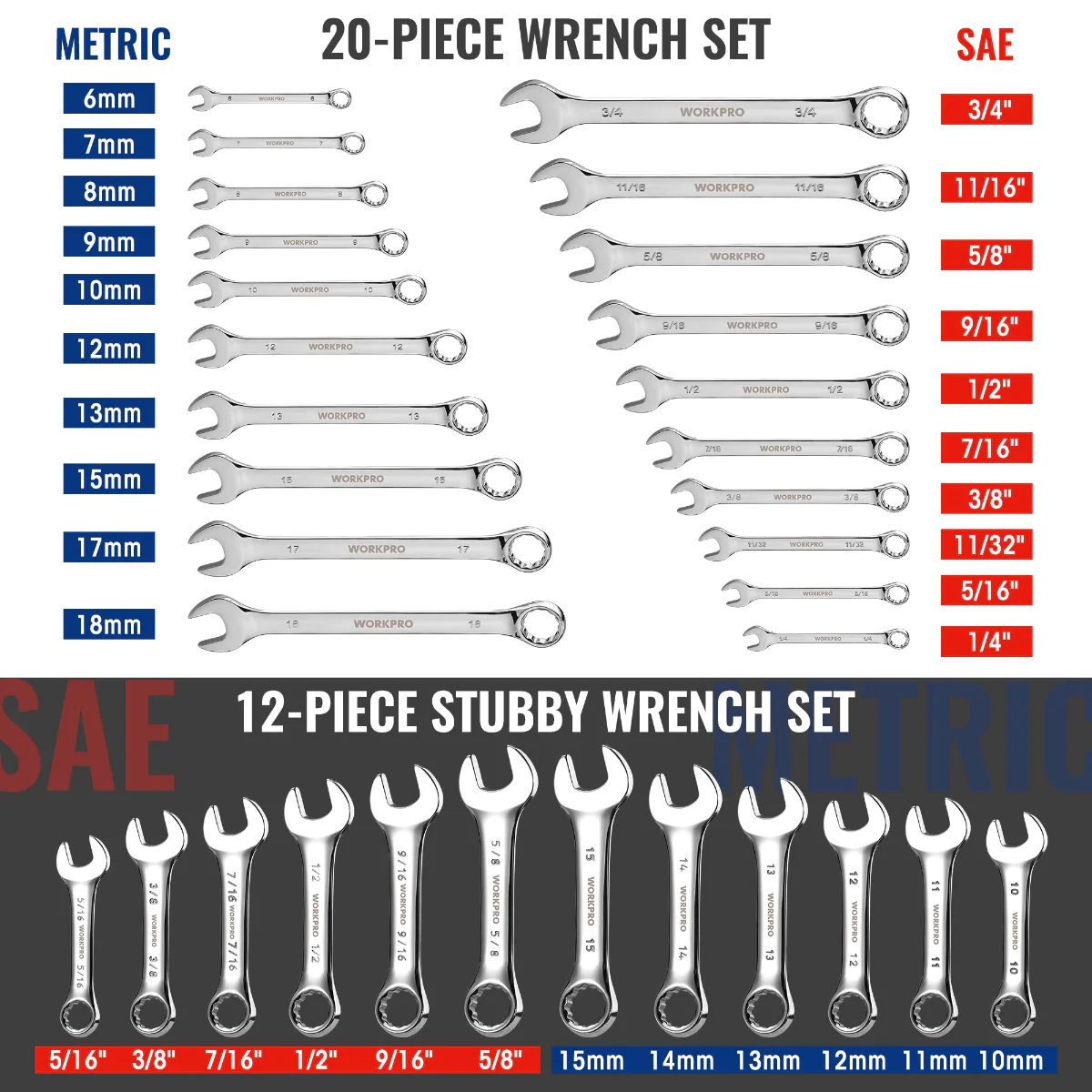 WORKPRO 32 Pcs SAE & Metric Combination 12 PT Regular and Stubby Wrench Set - Image 4