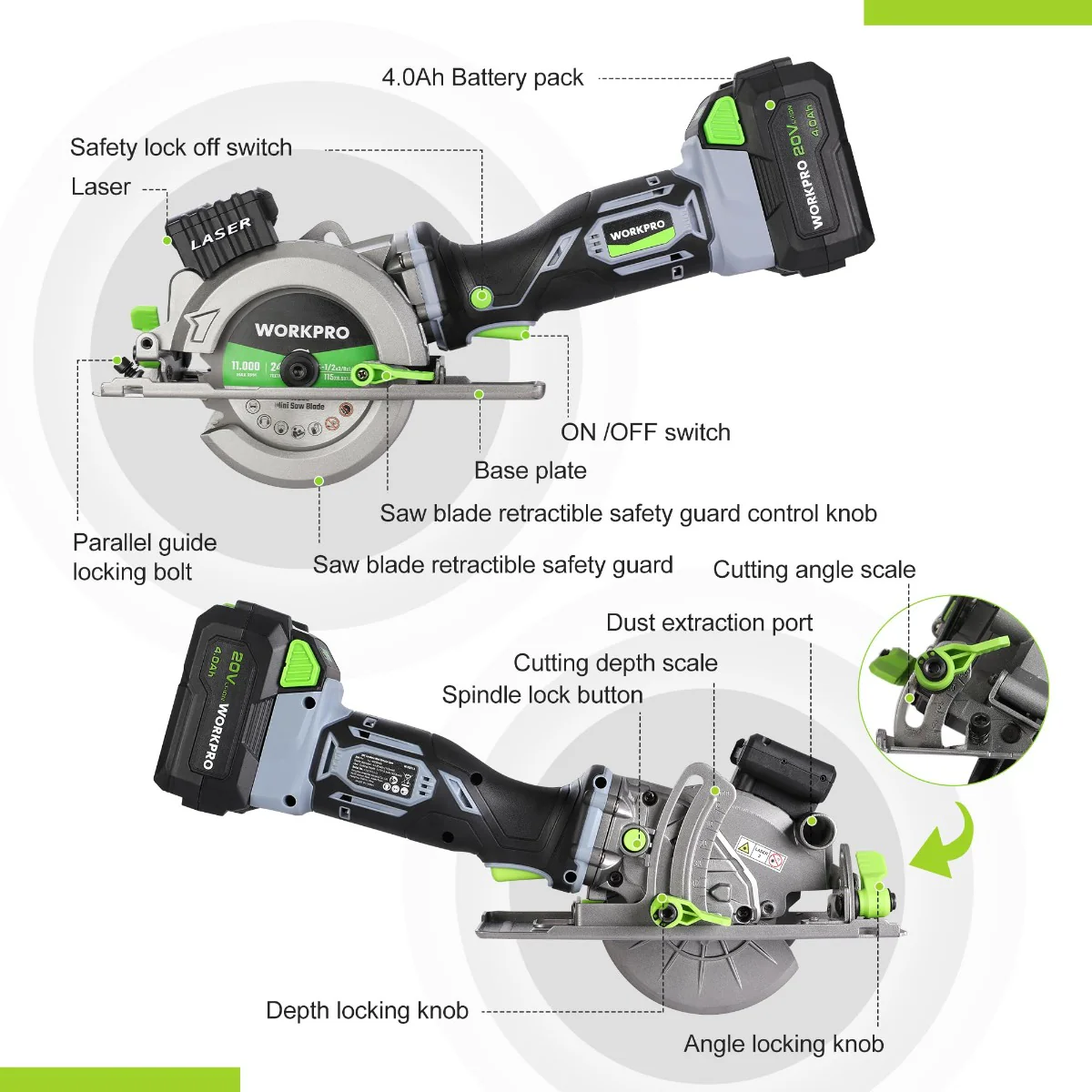 WORKPRO 4-1/2" Compact Cordless Mini Circular Saw, 20V 4.0Ah Battery, Fast Charger, 3 Saw Blades, 4500RPM - Image 2