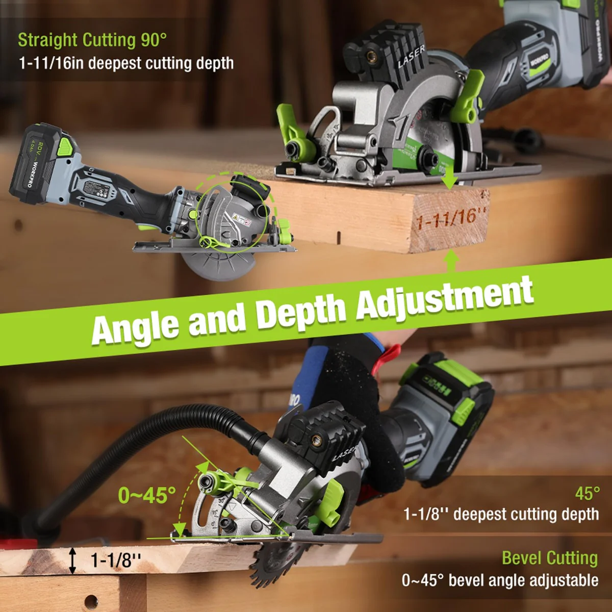 WORKPRO 4-1/2" Compact Cordless Mini Circular Saw, 20V 4.0Ah Battery, Fast Charger, 3 Saw Blades, 4500RPM - Image 3