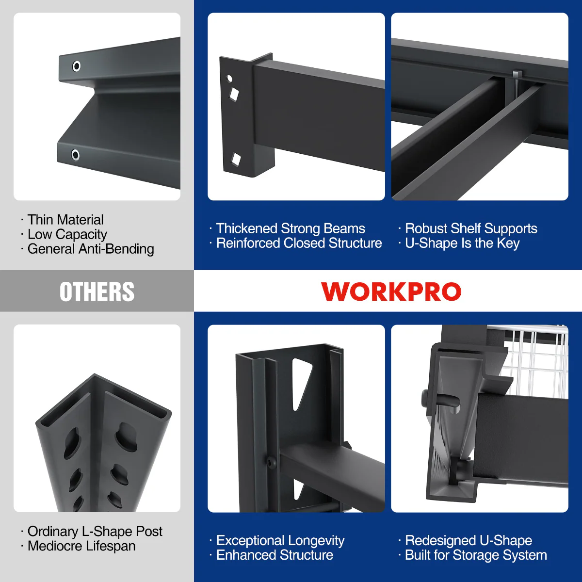 WORKPRO 4-Tier Metal Garage Shelving Unit, 68"W x 24"D x 65"H, 7200 LBS Capacity, Heavy Duty Industrial Adjustable Shelves - Image 6