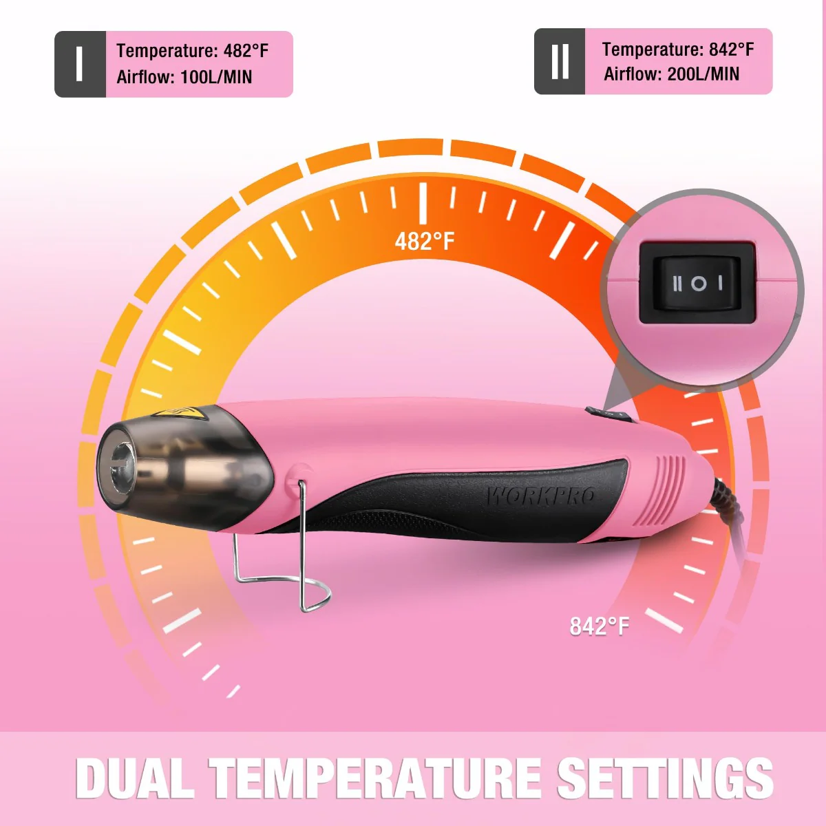 WORKPRO 400W Mini Hot Air Gun with Reflector Nozzle - Pink Ribbon - Image 4