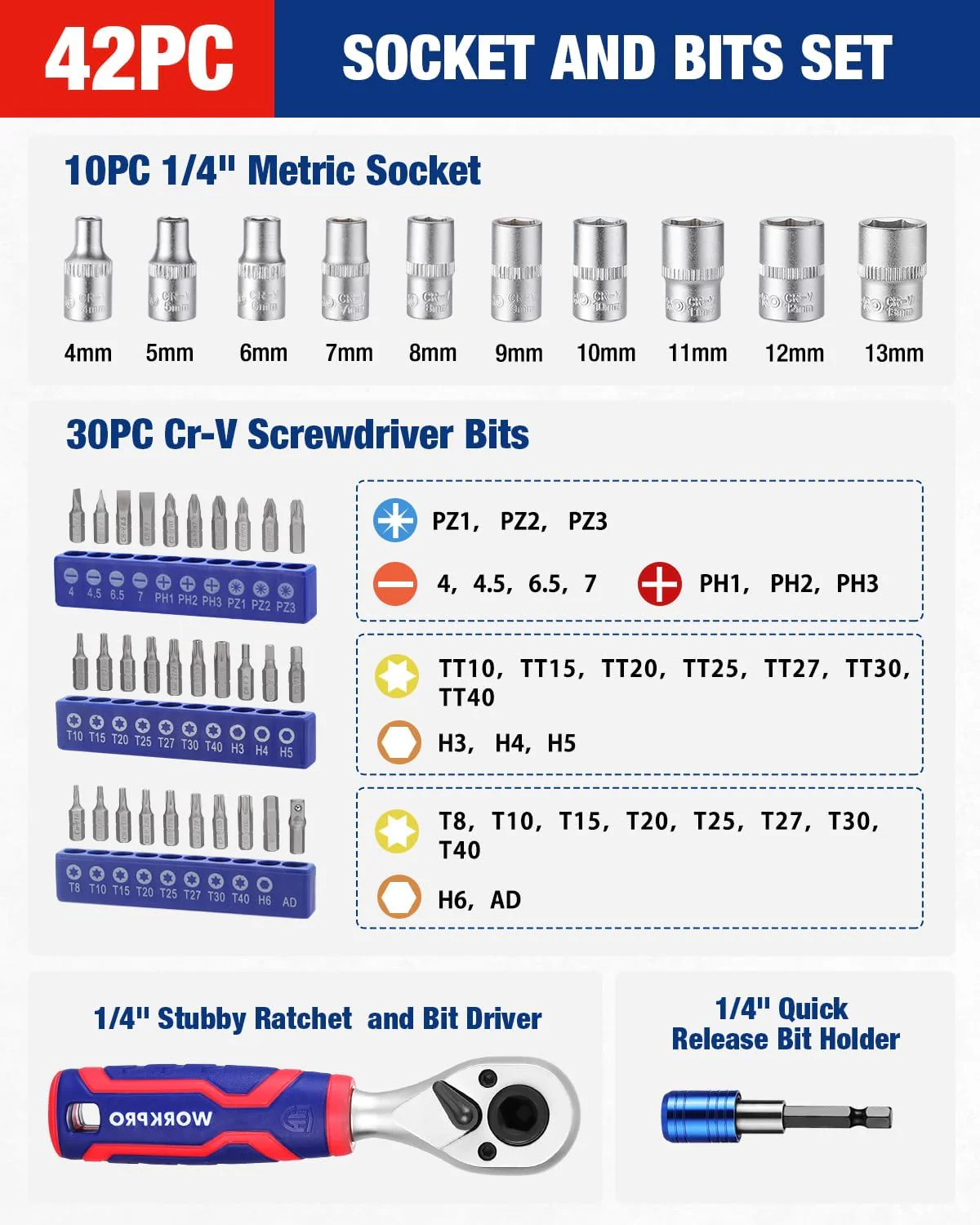 WORKPRO 42 PCS 1/4" Drive Mini Socket Ratchet Wrench Set, Right Angle Screwdriver Bit Set, Dual Socket & Bit Head Ratchet, Metric Sockets 4-13mm, Quick-Release Bit Holder, with Storage Case - Image 3