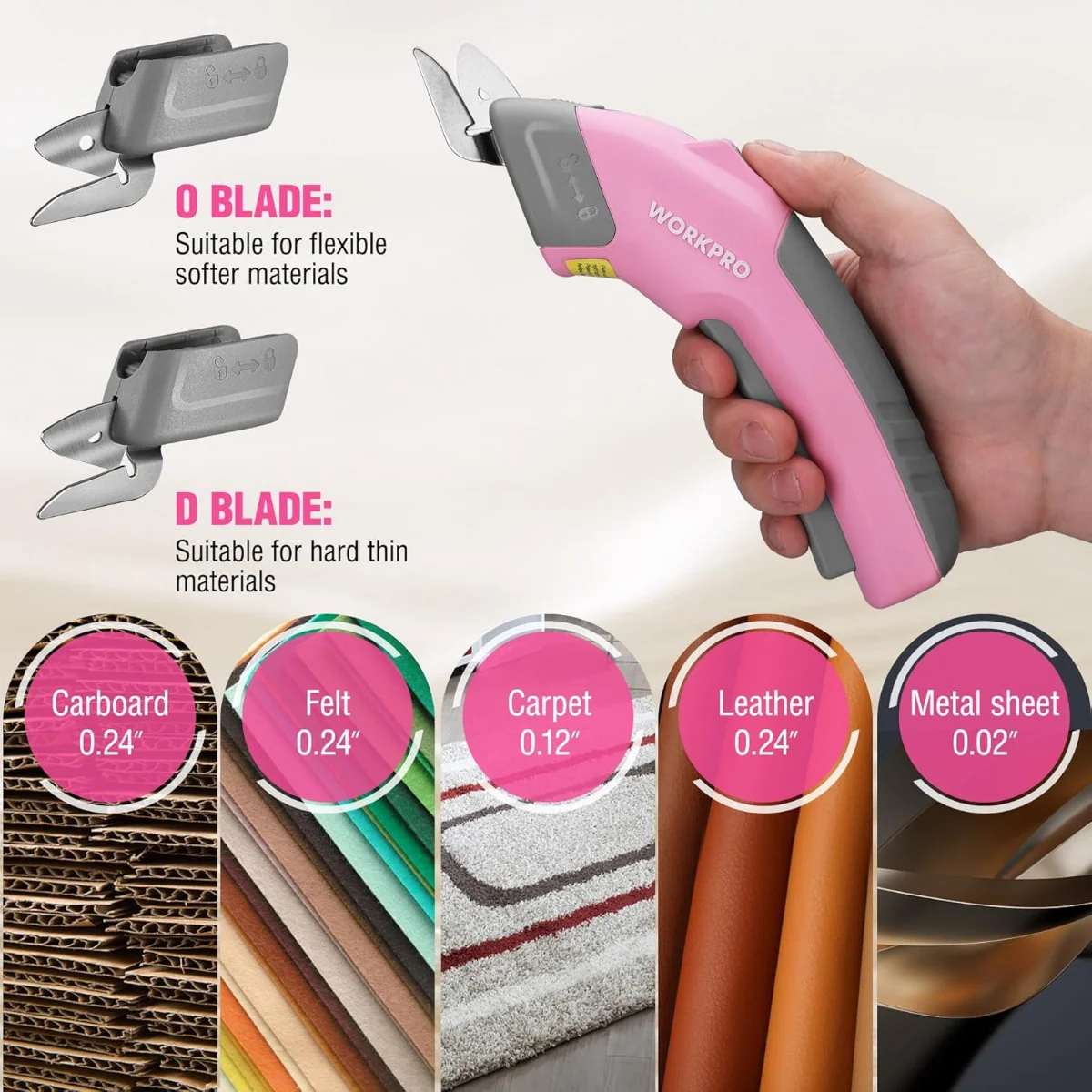 WORKPRO 4V Rechargeable Cordless Electric Scissors With Storage Case & 2 blades - Pink Ribbon - Image 3