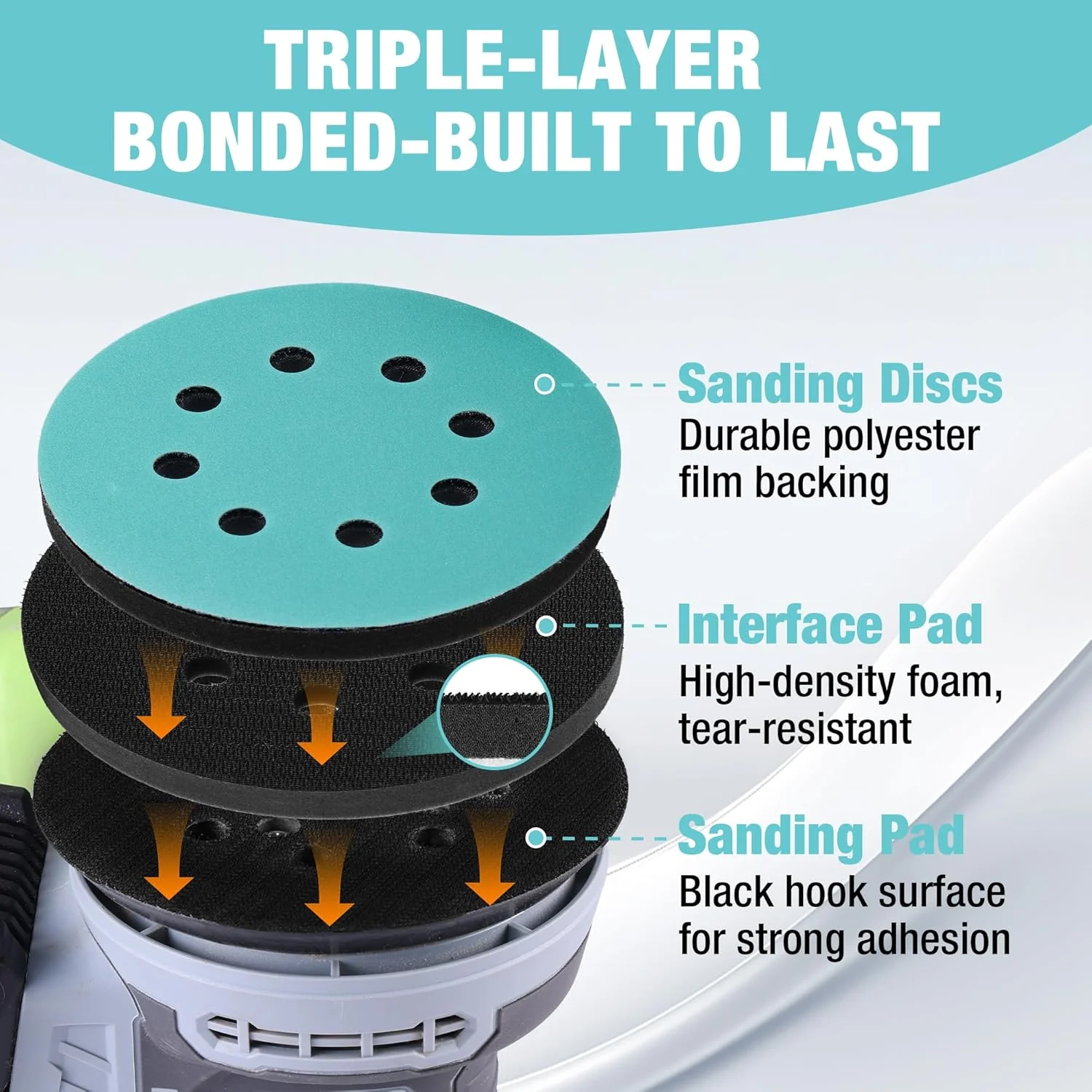 WORKPRO 5 Inch Orbital Sander Interface Pads and Sanding Discs, 3 Foam Buffer Pads & 3 Grit Sandpaper (80/120/240), 8 Hole Hook and Loop Soft Cushion Sponge Backing for Sander - Image 6